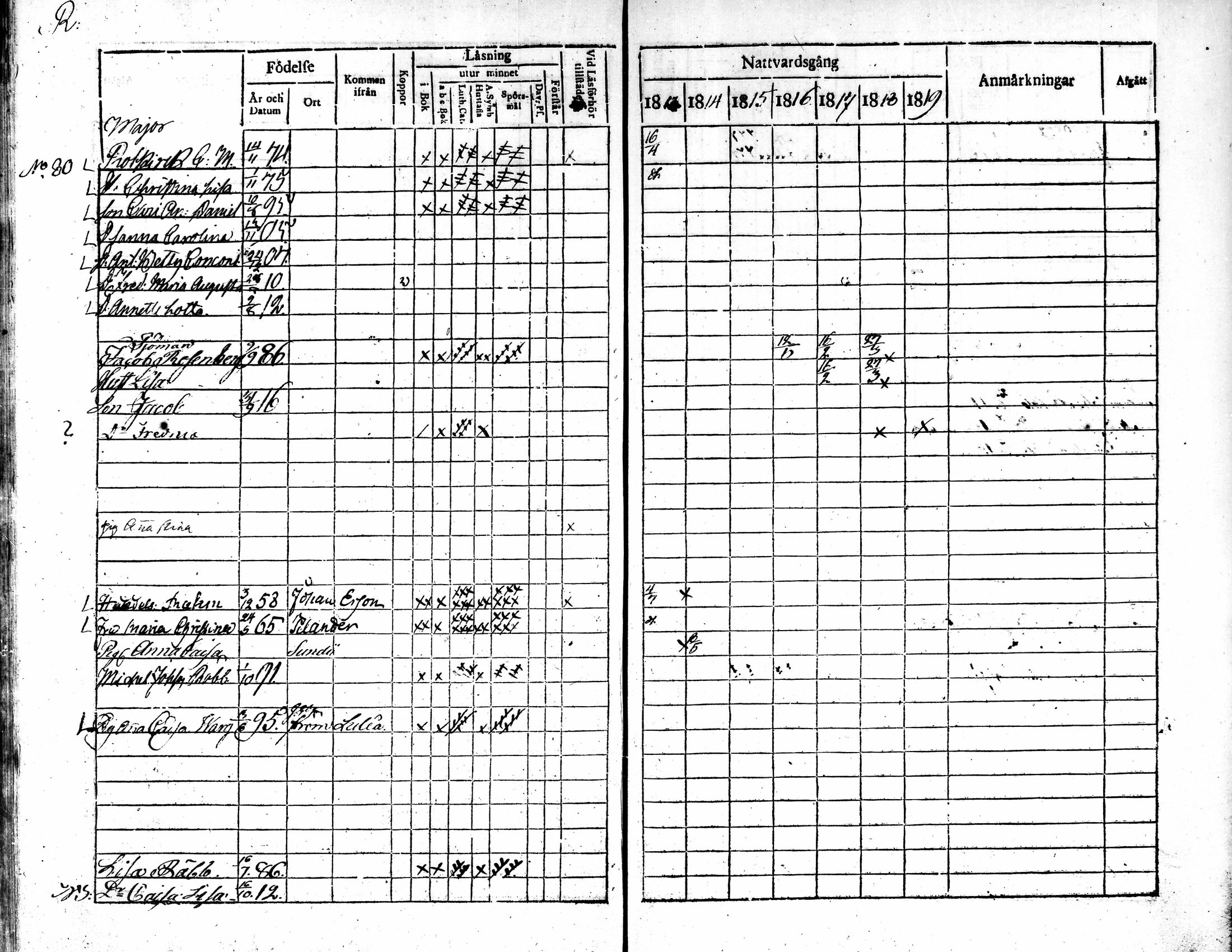 [ ../kirjat/Kirkonkirjat/kokkola/rippikirja_1813-1819_mko71-82/kuvat/268.jpg ]