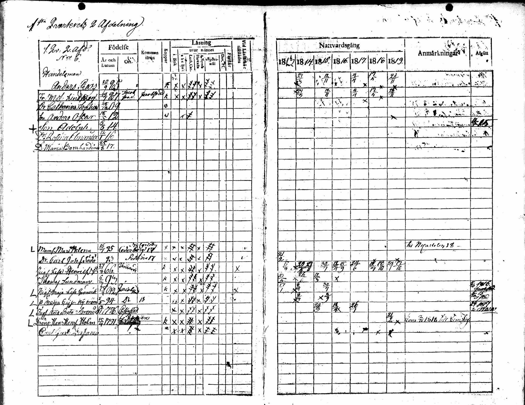 [ ../kirjat/Kirkonkirjat/kokkola/rippikirja_1813-1819_mko71-82/kuvat/4.jpg ]