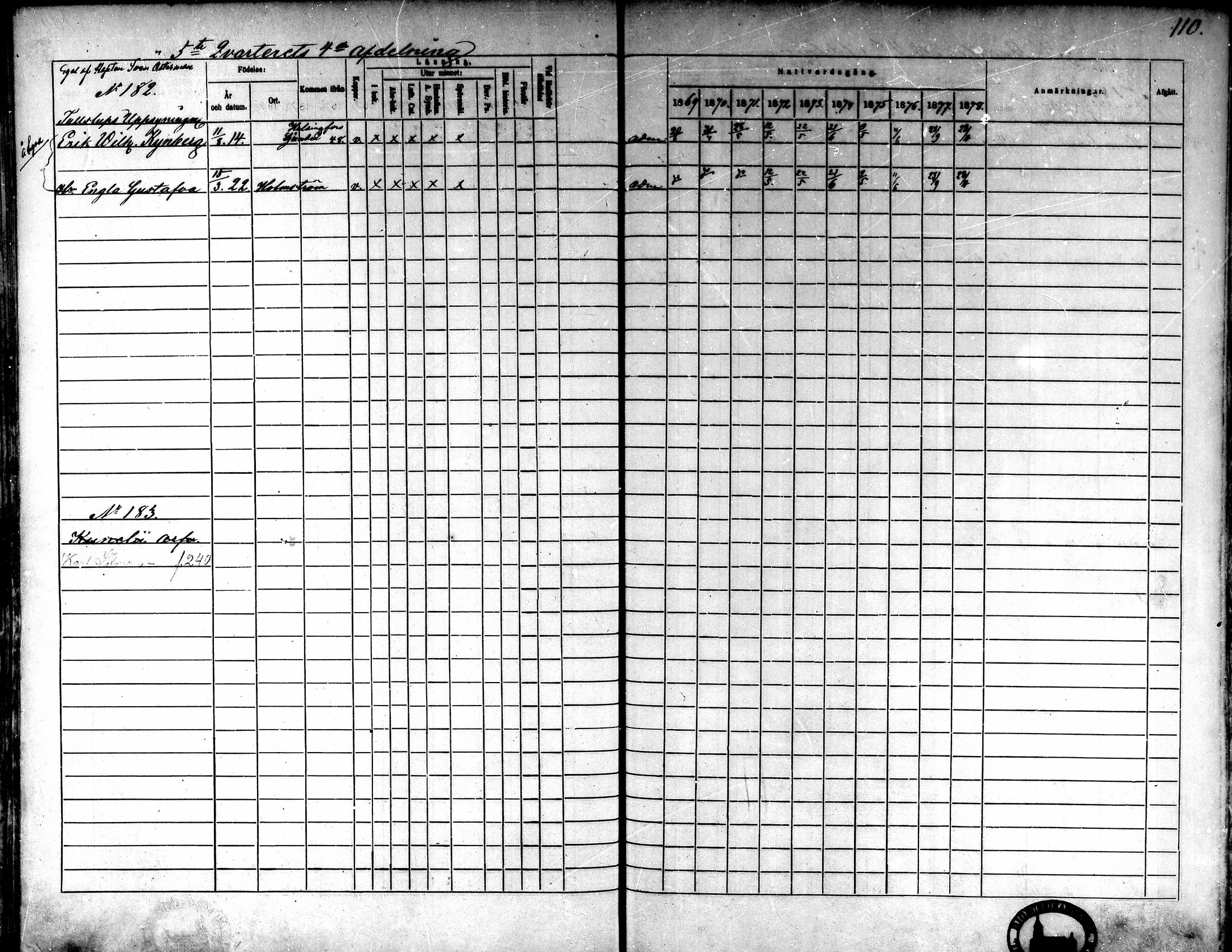 [ ../kirjat/Kirkonkirjat/kokkola/rippikirja_1869-1878_mko156-167/kuvat/114.jpg ]