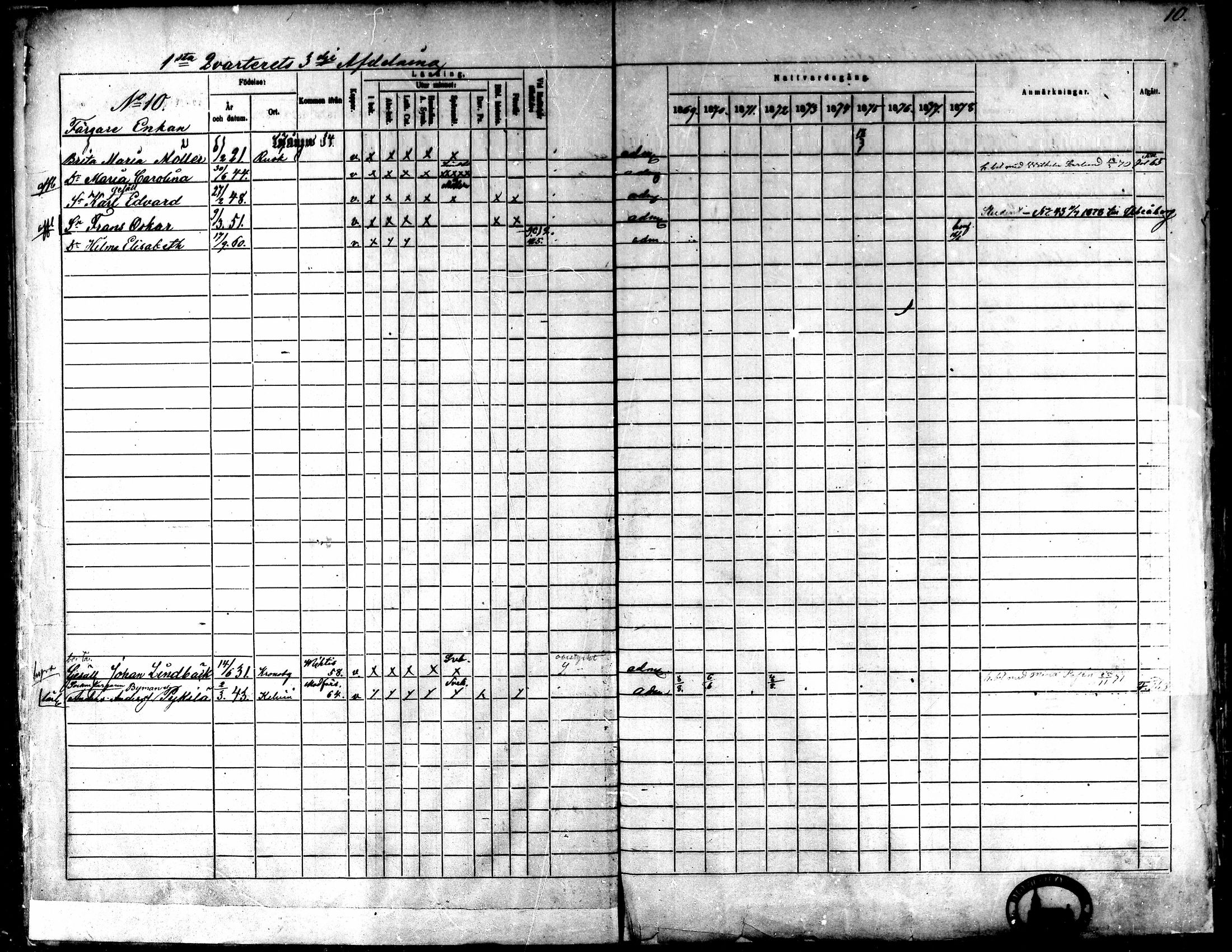 [ ../kirjat/Kirkonkirjat/kokkola/rippikirja_1869-1878_mko156-167/kuvat/12.jpg ]