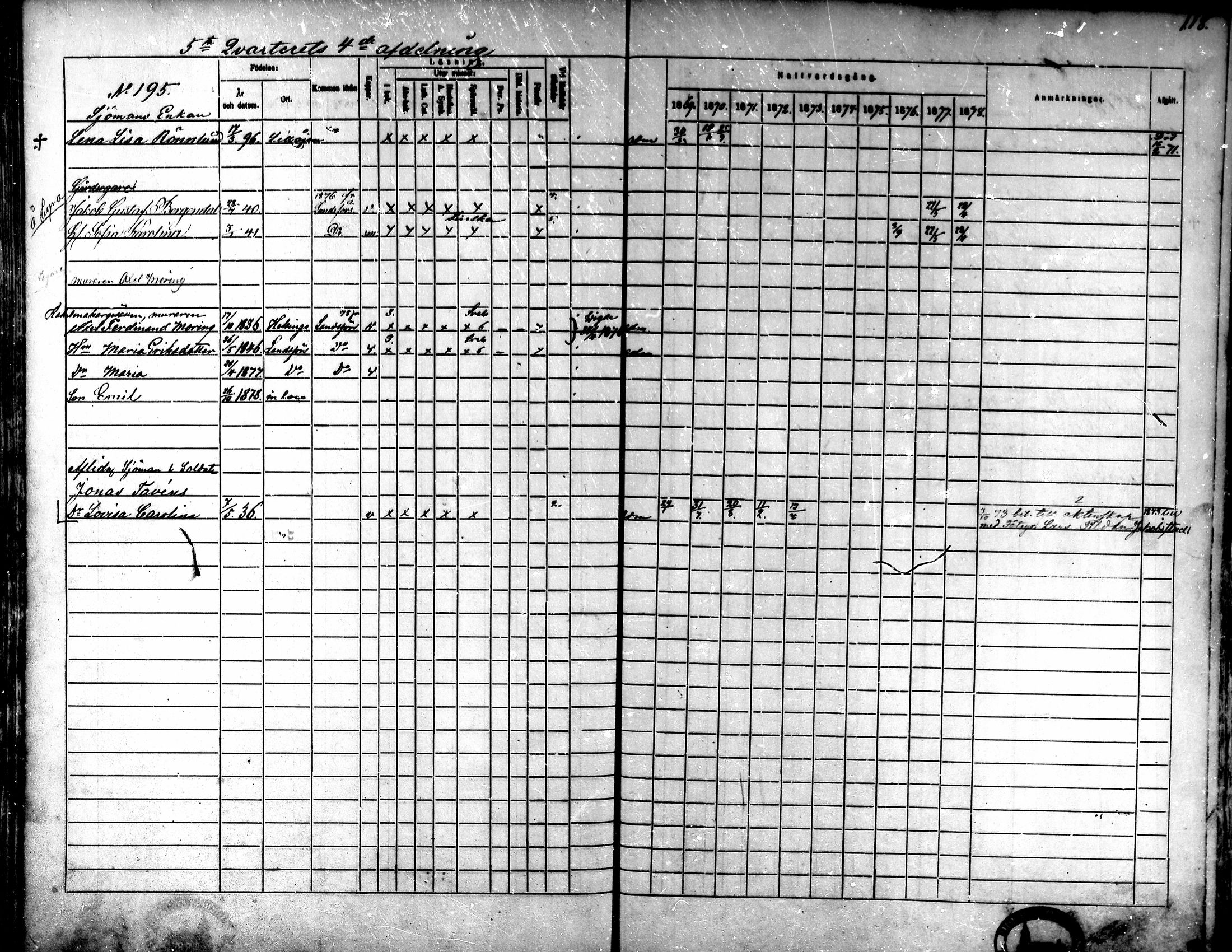 [ ../kirjat/Kirkonkirjat/kokkola/rippikirja_1869-1878_mko156-167/kuvat/122.jpg ]