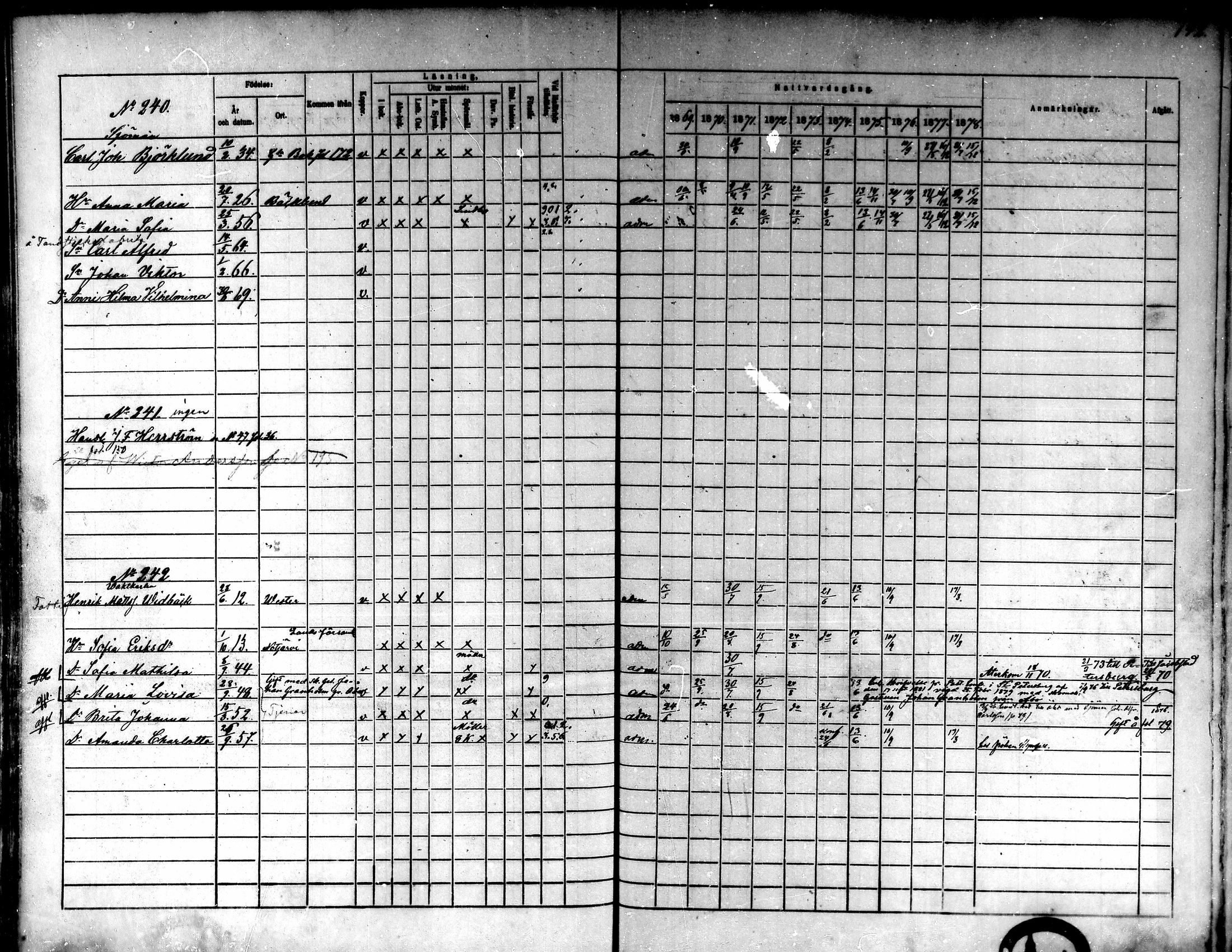 [ ../kirjat/Kirkonkirjat/kokkola/rippikirja_1869-1878_mko156-167/kuvat/146.jpg ]