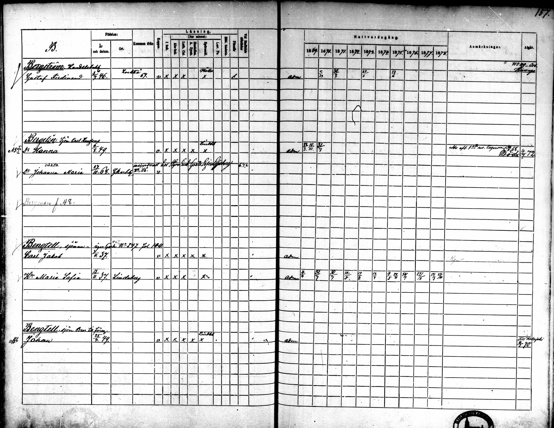 [ ../kirjat/Kirkonkirjat/kokkola/rippikirja_1869-1878_mko156-167/kuvat/158.jpg ]