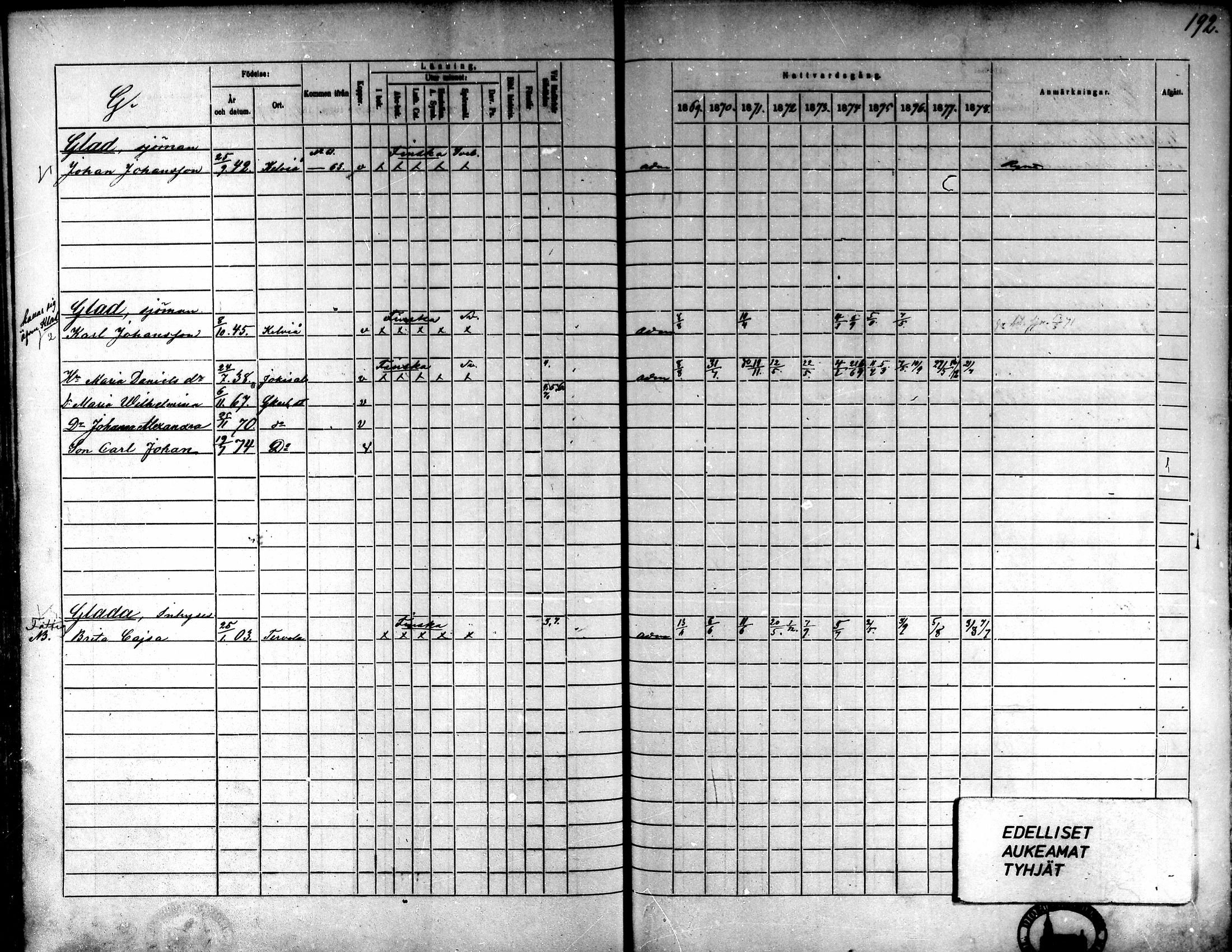[ ../kirjat/Kirkonkirjat/kokkola/rippikirja_1869-1878_mko156-167/kuvat/185.jpg ]