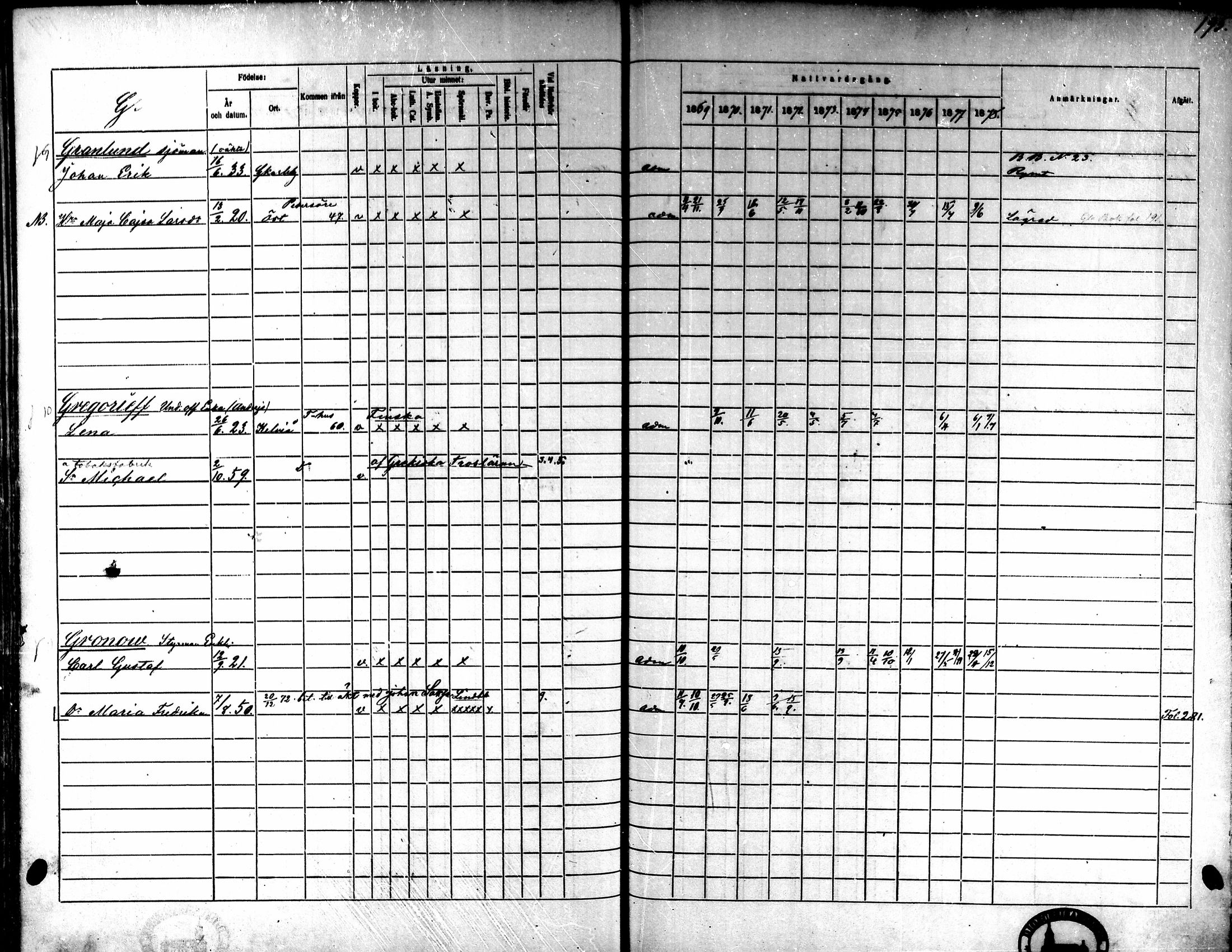 [ ../kirjat/Kirkonkirjat/kokkola/rippikirja_1869-1878_mko156-167/kuvat/188.jpg ]