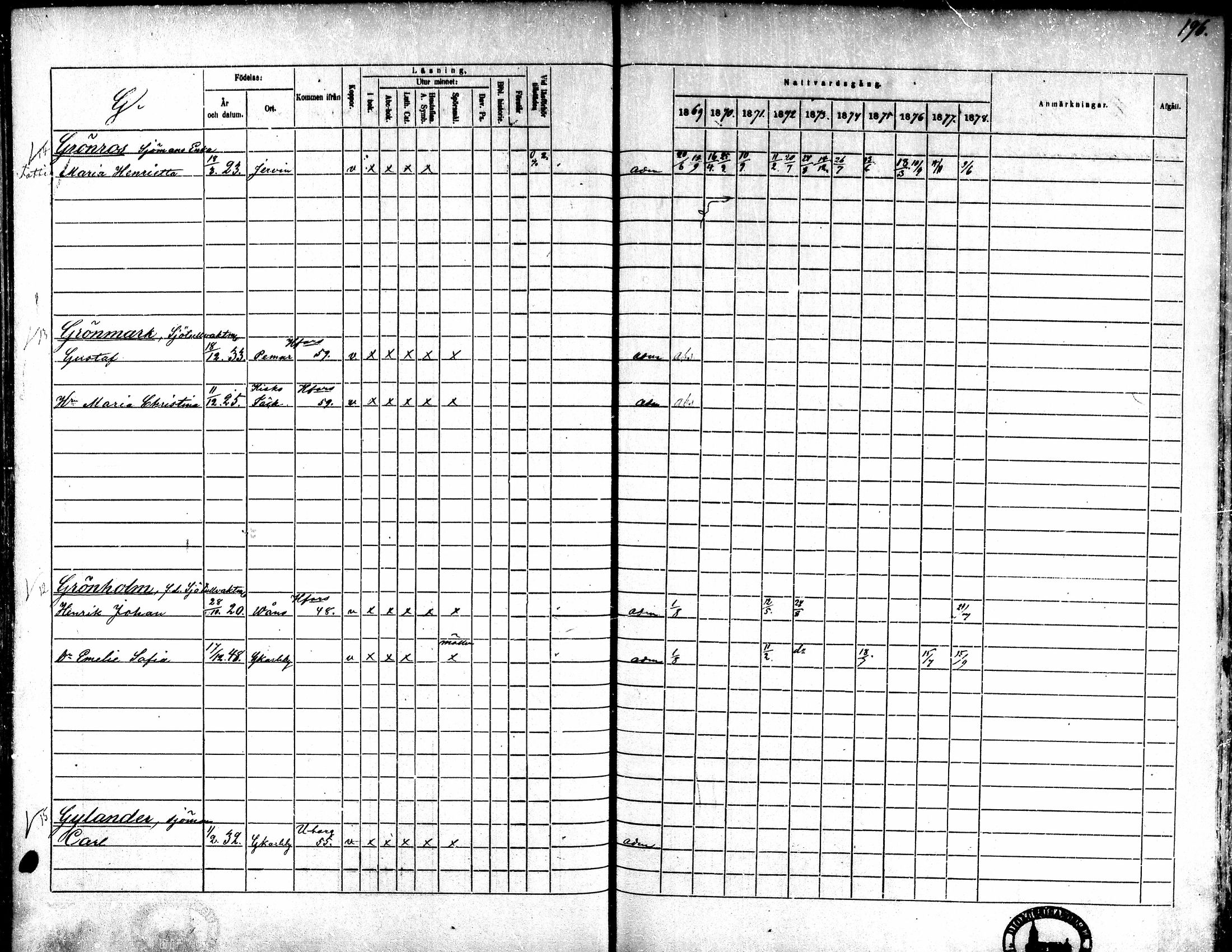 [ ../kirjat/Kirkonkirjat/kokkola/rippikirja_1869-1878_mko156-167/kuvat/189.jpg ]