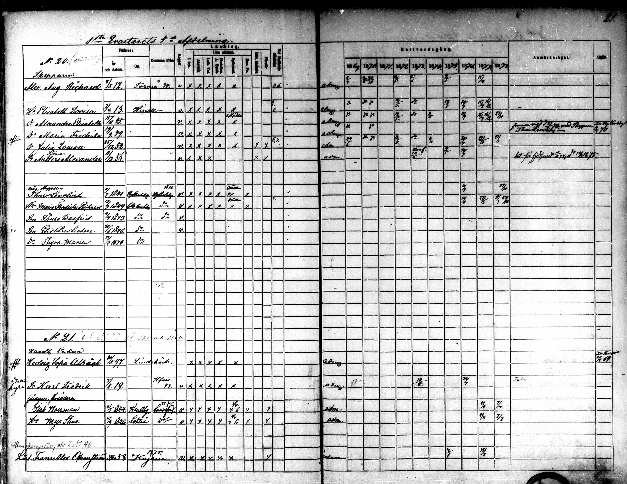 [ ../kirjat/Kirkonkirjat/kokkola/rippikirja_1869-1878_mko156-167/kuvat/23.jpg ]