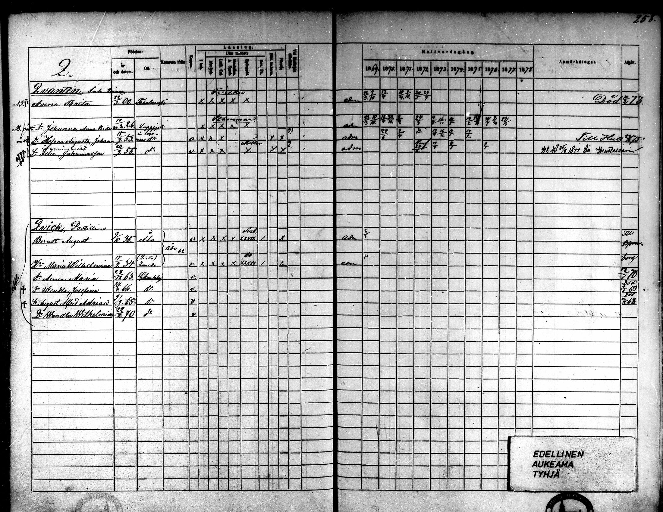 [ ../kirjat/Kirkonkirjat/kokkola/rippikirja_1869-1878_mko156-167/kuvat/251.jpg ]