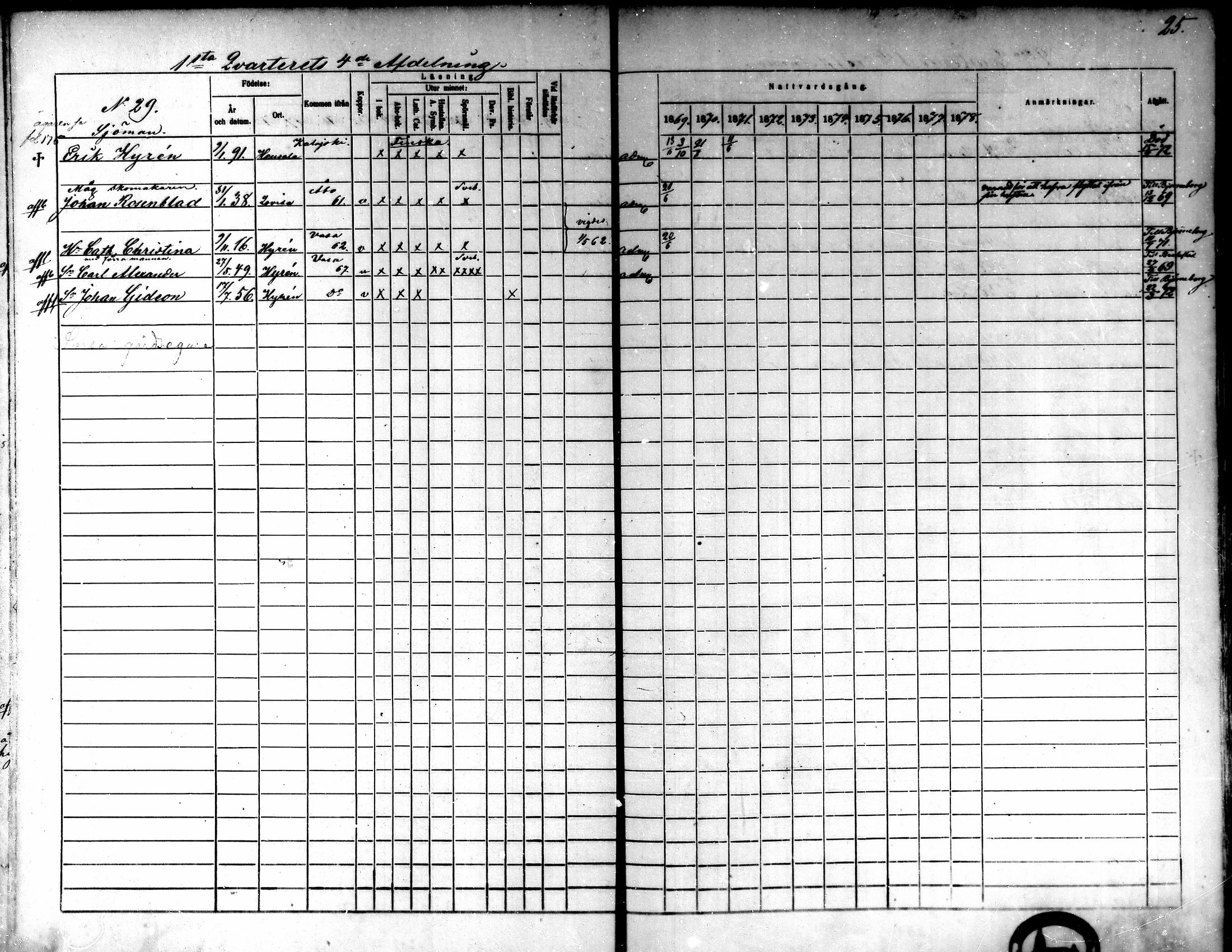 [ ../kirjat/Kirkonkirjat/kokkola/rippikirja_1869-1878_mko156-167/kuvat/27.jpg ]