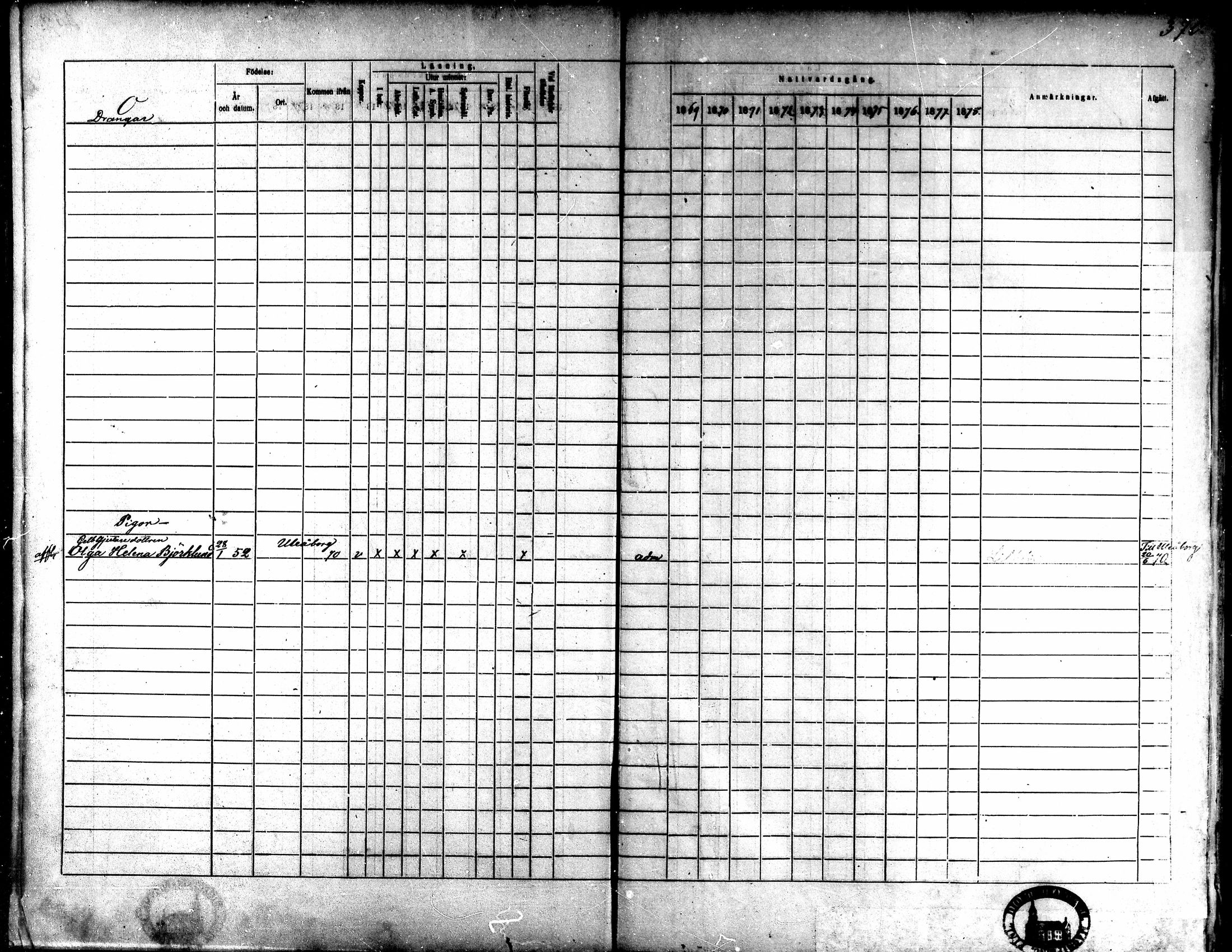 [ ../kirjat/Kirkonkirjat/kokkola/rippikirja_1869-1878_mko156-167/kuvat/328.jpg ]