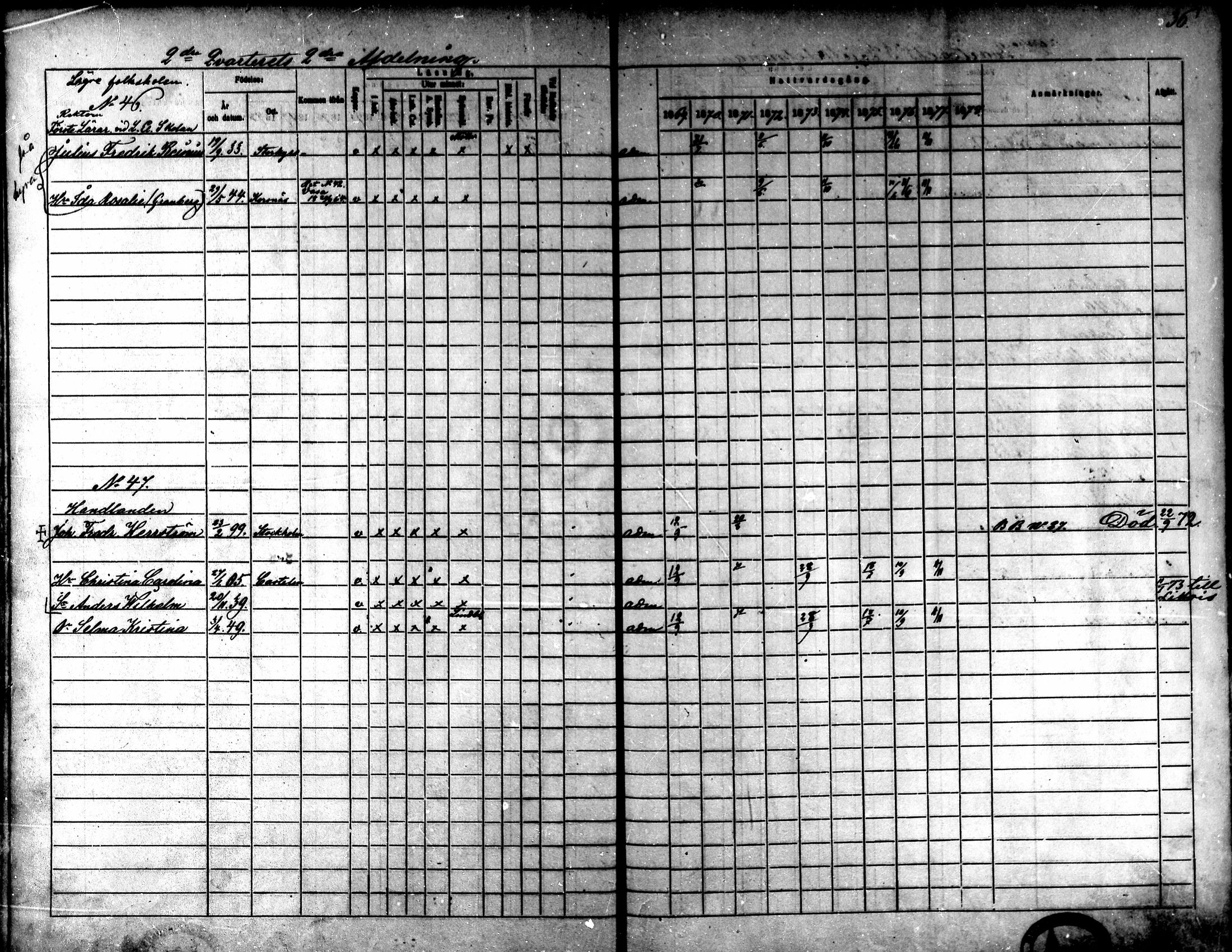 [ ../kirjat/Kirkonkirjat/kokkola/rippikirja_1869-1878_mko156-167/kuvat/38.jpg ]