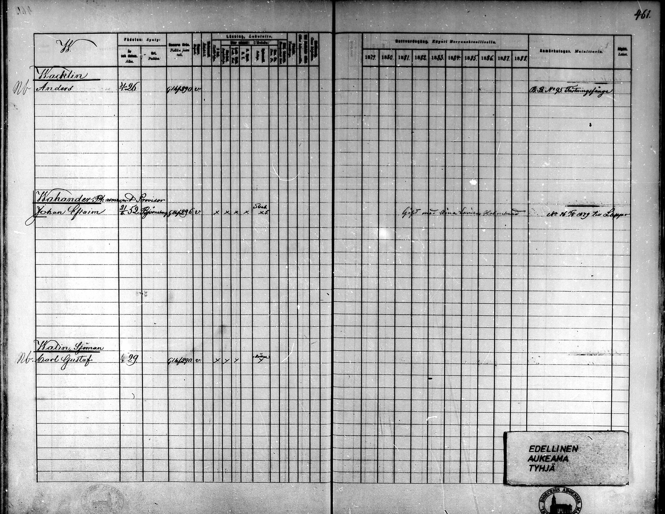 [ ../kirjat/Kirkonkirjat/kokkola/rippikirja_1879-1887_mko168-186/kuvat/450.jpg ]