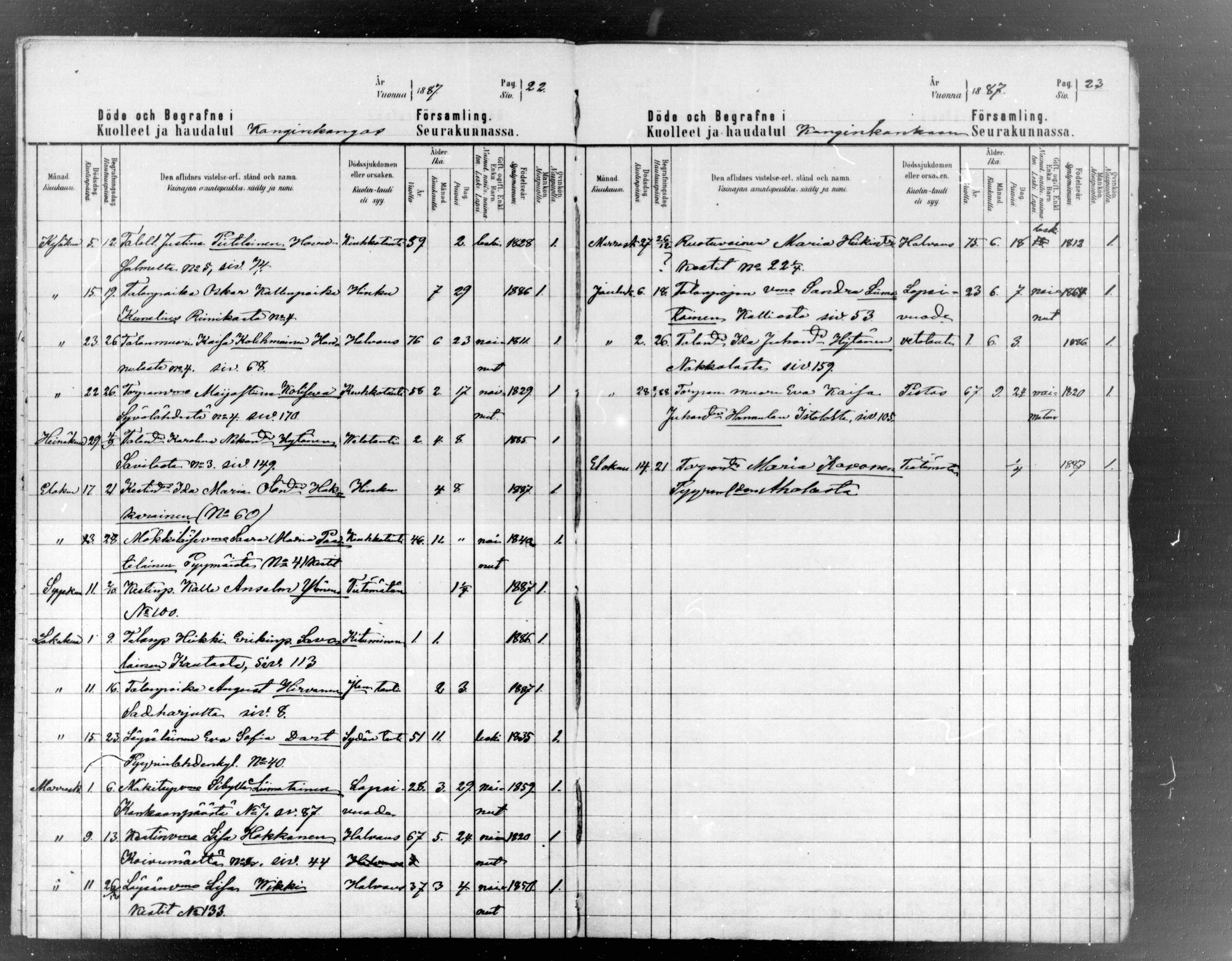 [ ../kirjat/Kirkonkirjat/konginkangas/kuolleet_1880-1889_mko1/kuvat/11.jpg ]