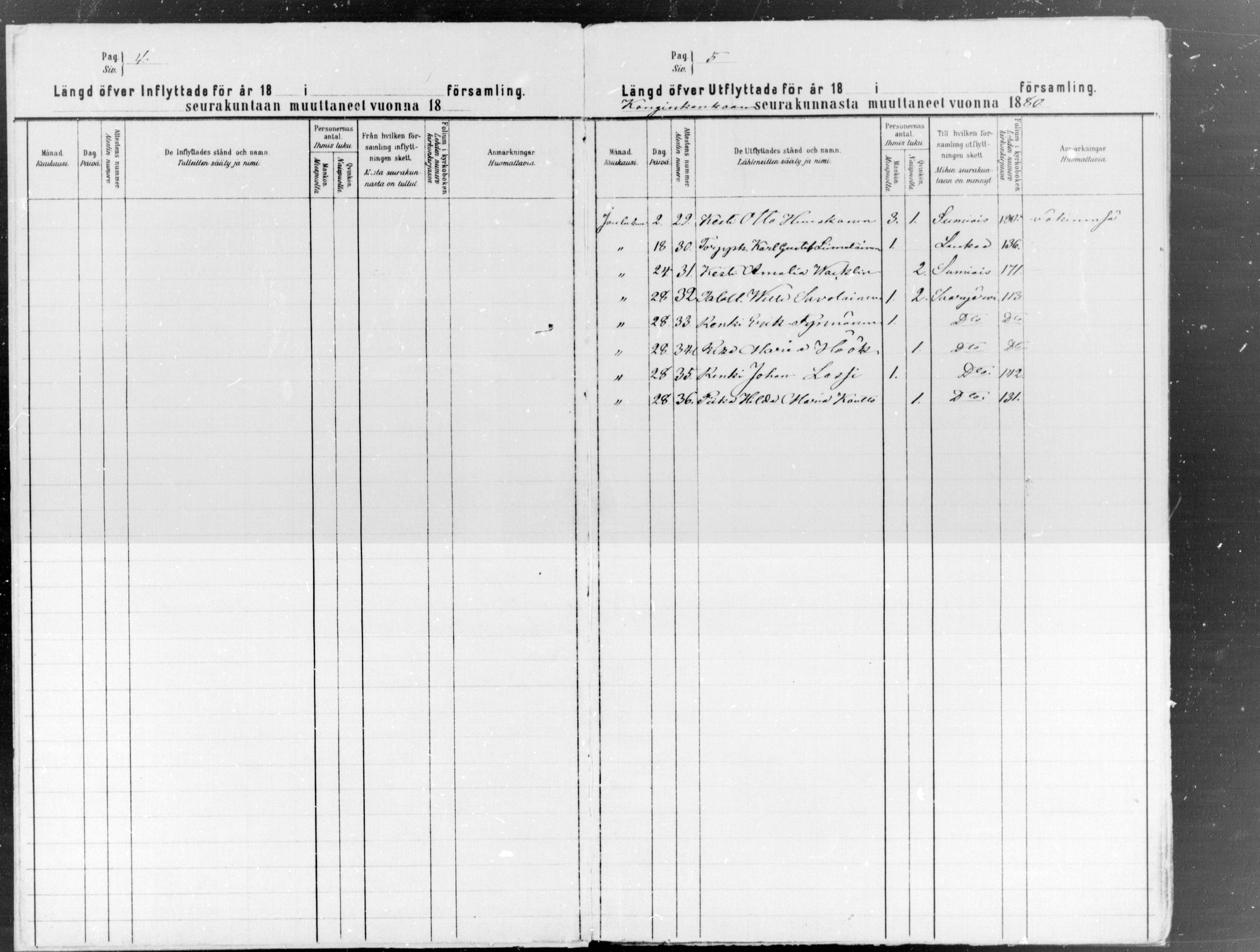 [ ../kirjat/Kirkonkirjat/konginkangas/muuttaneet_1880-1889_mko1/kuvat/2.jpg ]