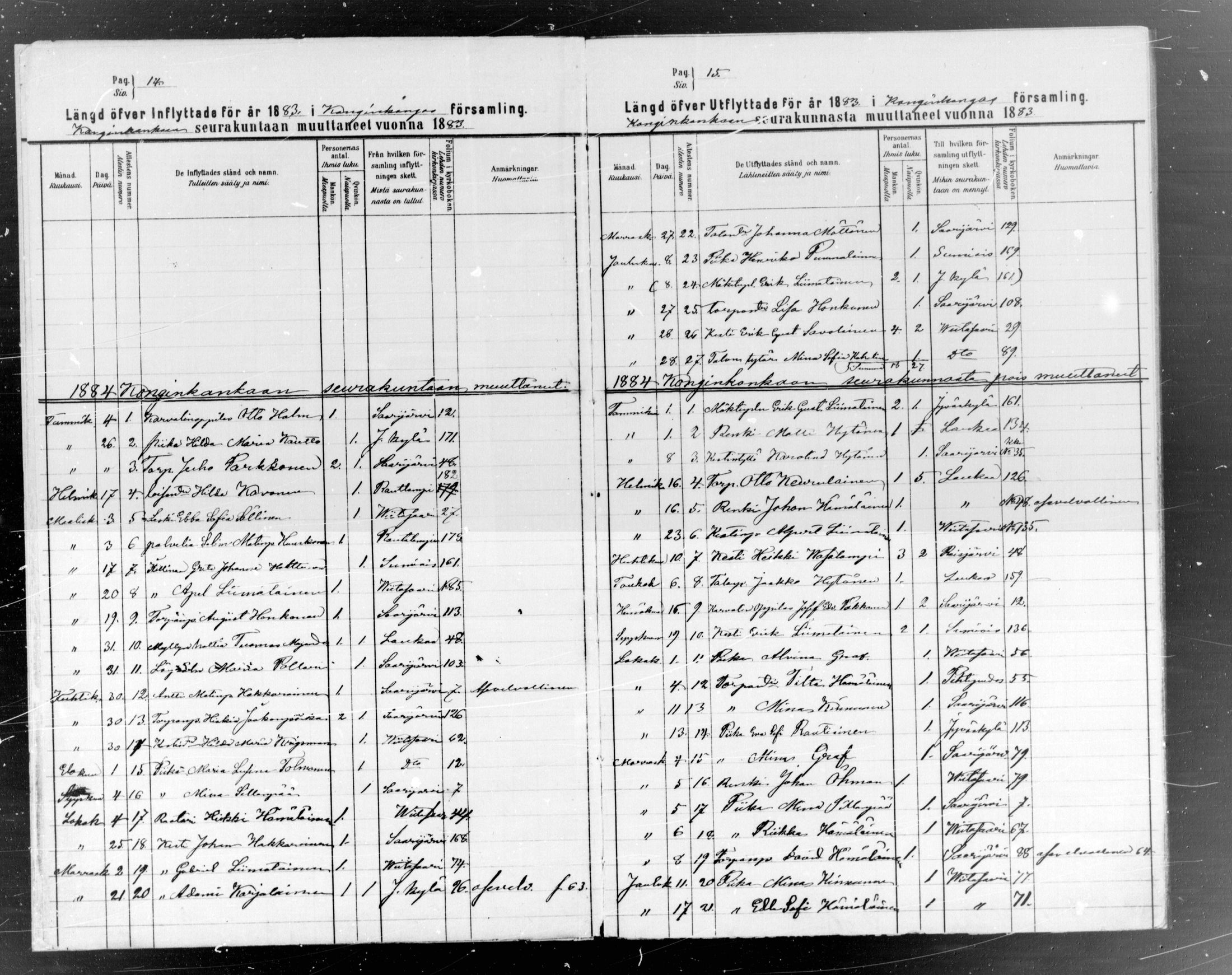 [ ../kirjat/Kirkonkirjat/konginkangas/muuttaneet_1880-1889_mko1/kuvat/7.jpg ]