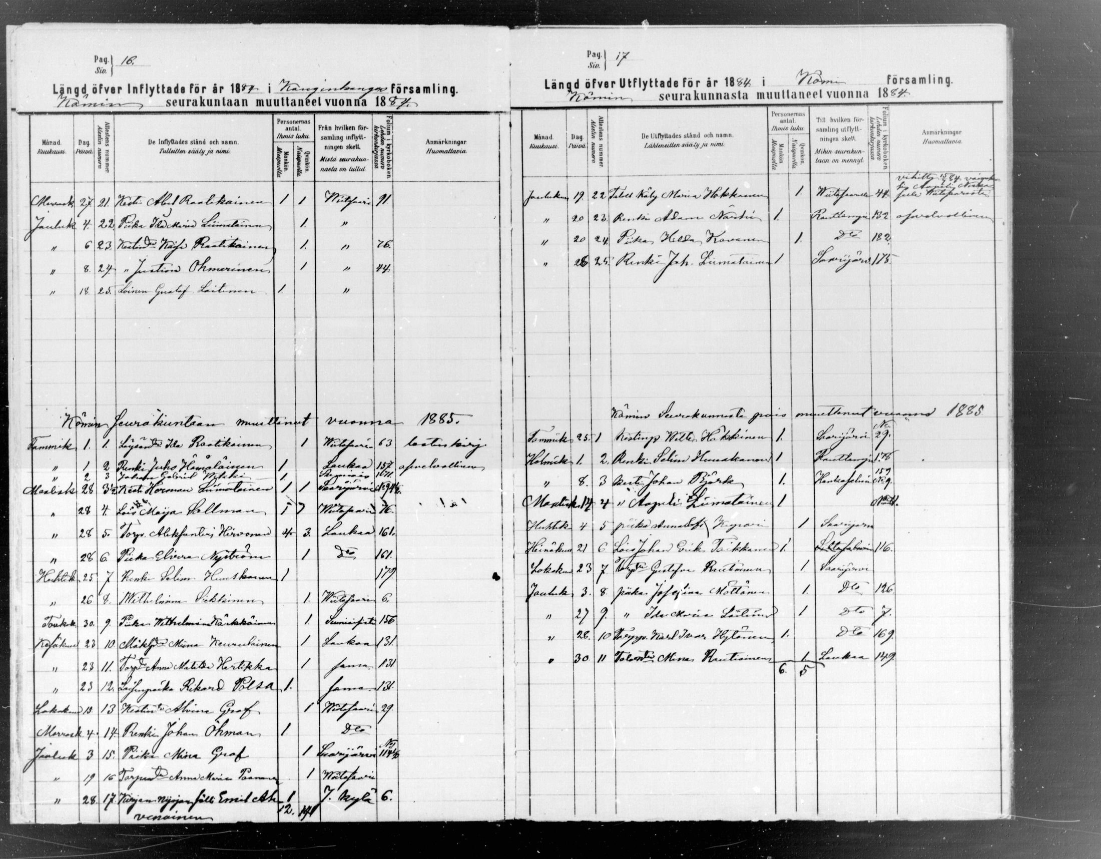[ ../kirjat/Kirkonkirjat/konginkangas/muuttaneet_1880-1889_mko1/kuvat/8.jpg ]