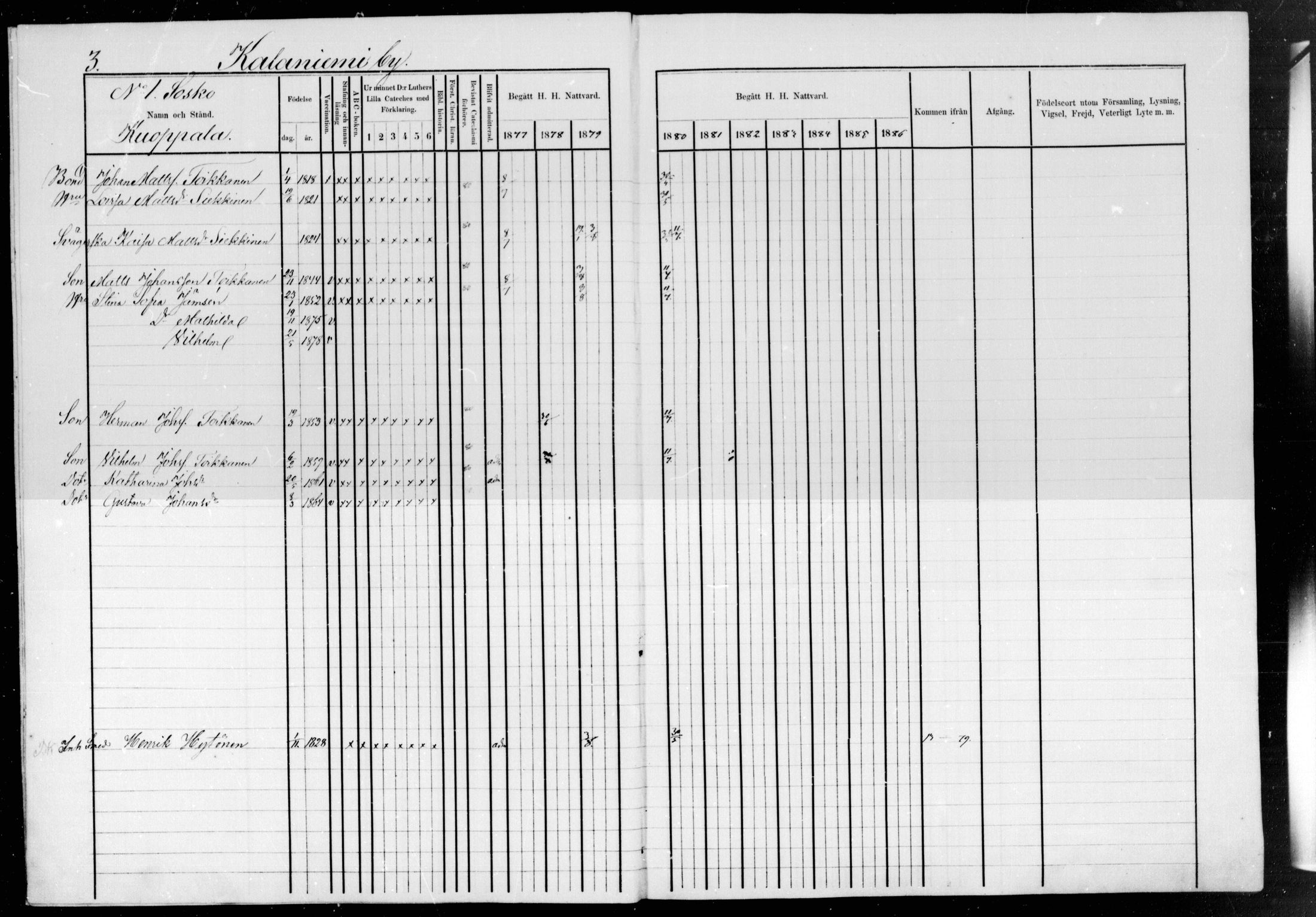 [ ../kirjat/Kirkonkirjat/konginkangas/rippikirja_1880-1886_mko5-7/kuvat/3.jpg ]
