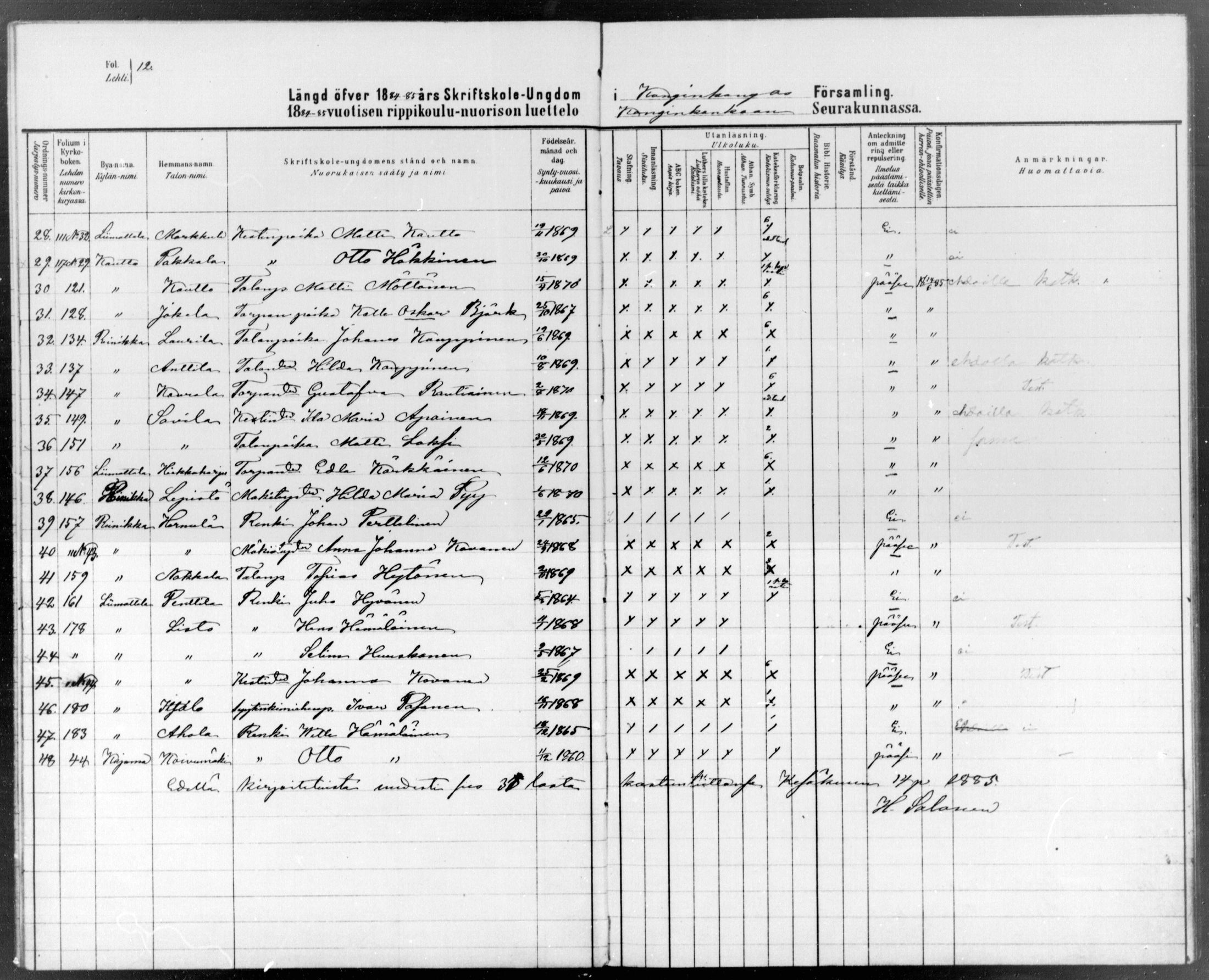 [ ../kirjat/Kirkonkirjat/konginkangas/rippilapset_1880-1889_mko1/kuvat/10.jpg ]