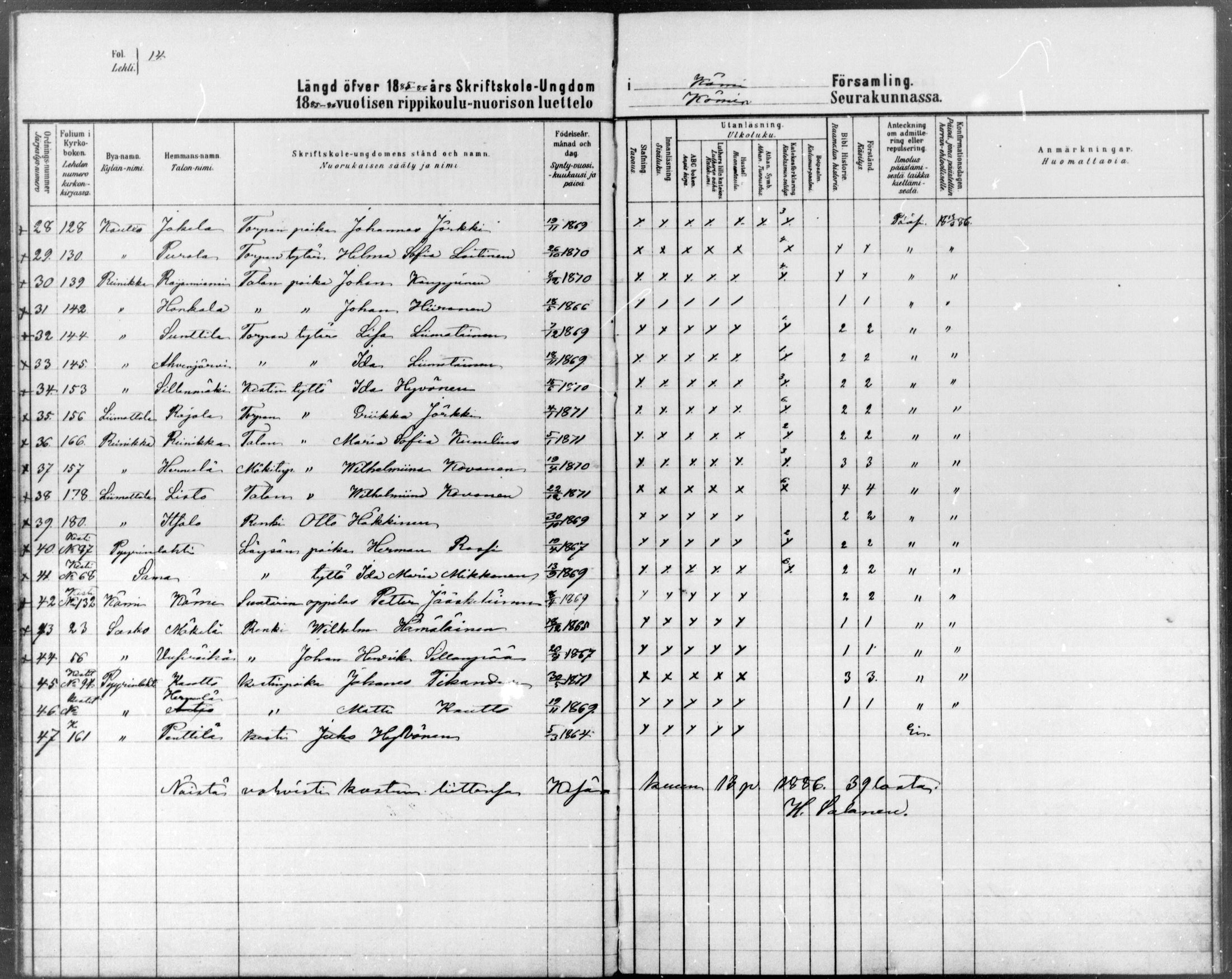 [ ../kirjat/Kirkonkirjat/konginkangas/rippilapset_1880-1889_mko1/kuvat/12.jpg ]