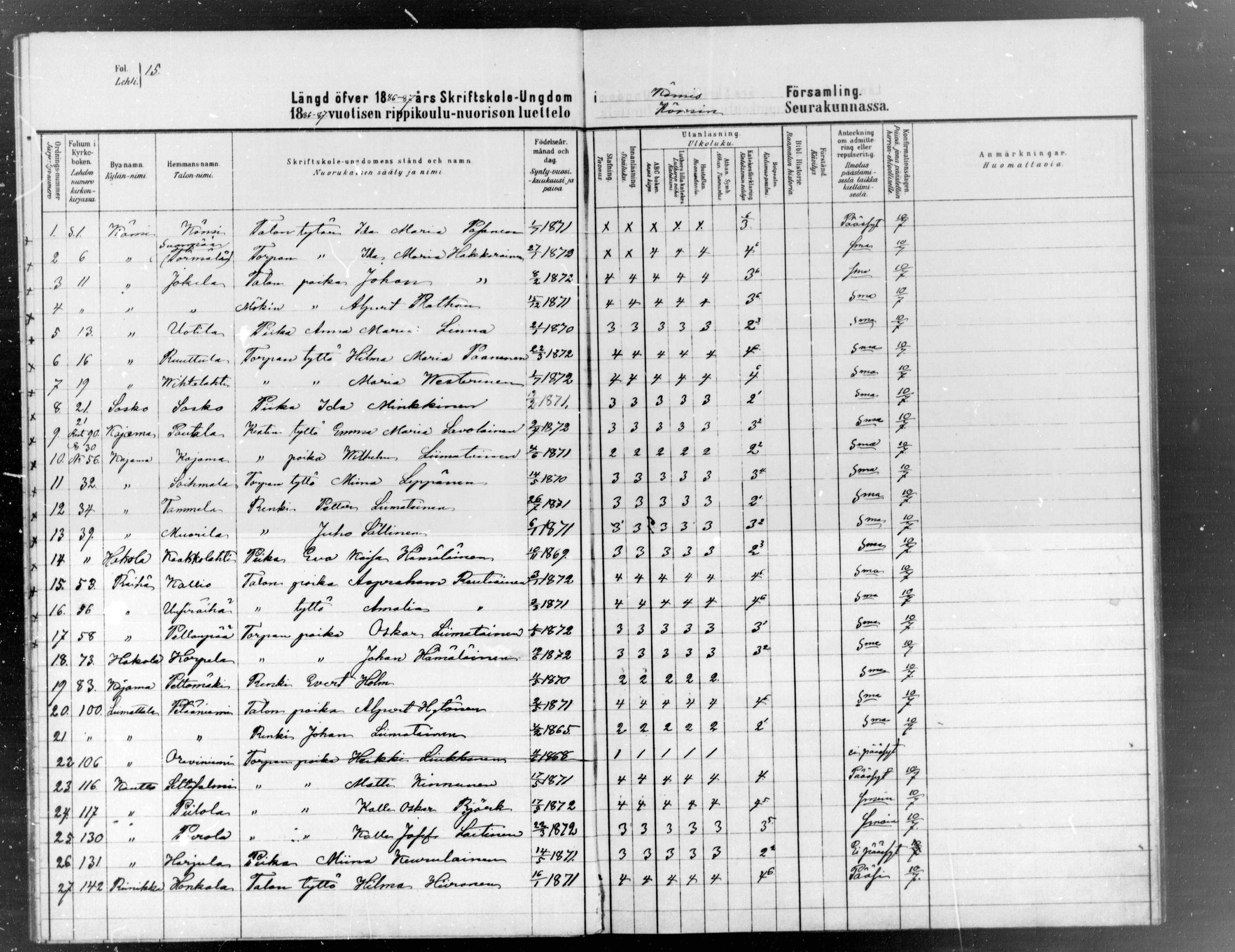 [ ../kirjat/Kirkonkirjat/konginkangas/rippilapset_1880-1889_mko1/kuvat/13.jpg ]