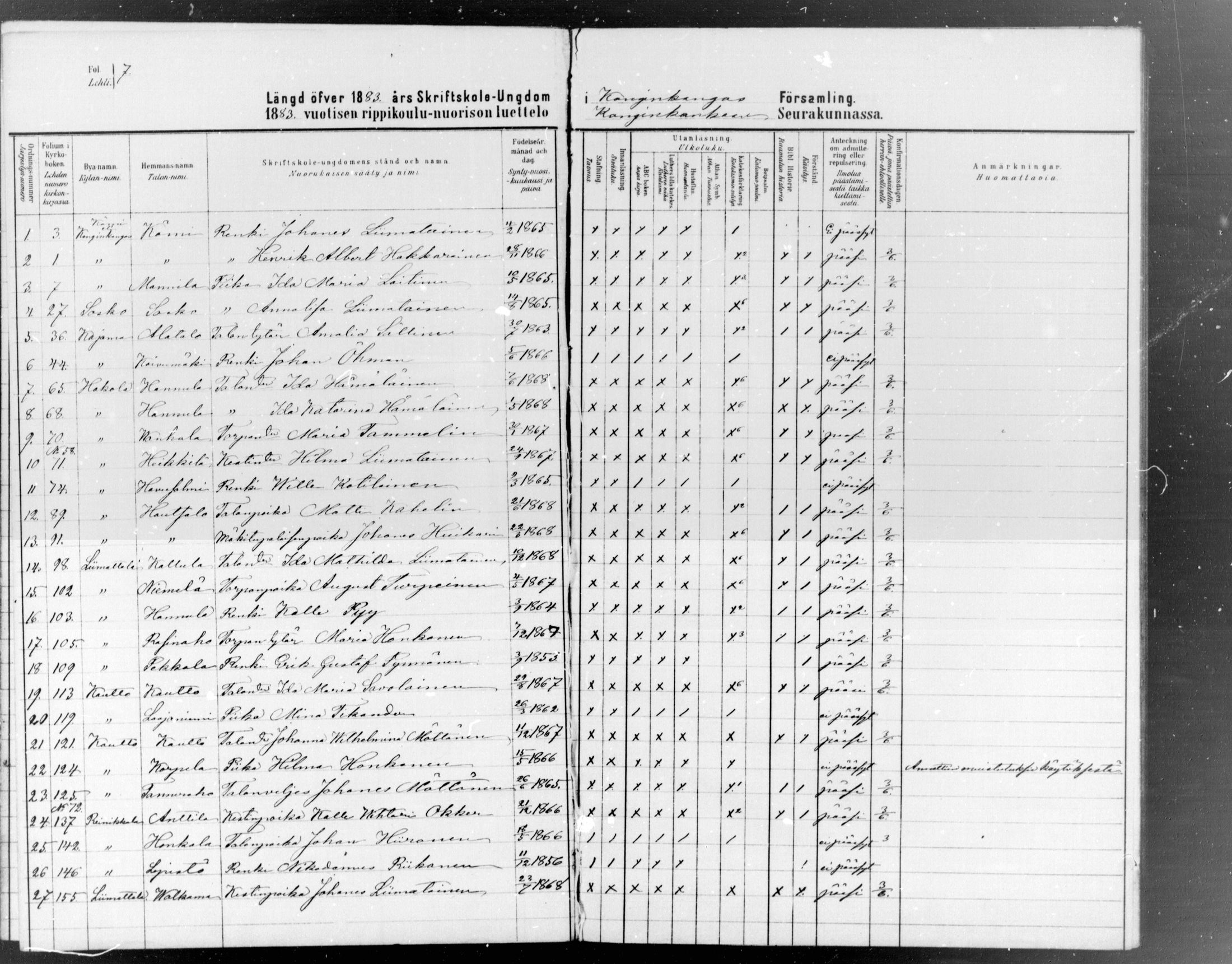[ ../kirjat/Kirkonkirjat/konginkangas/rippilapset_1880-1889_mko1/kuvat/5.jpg ]
