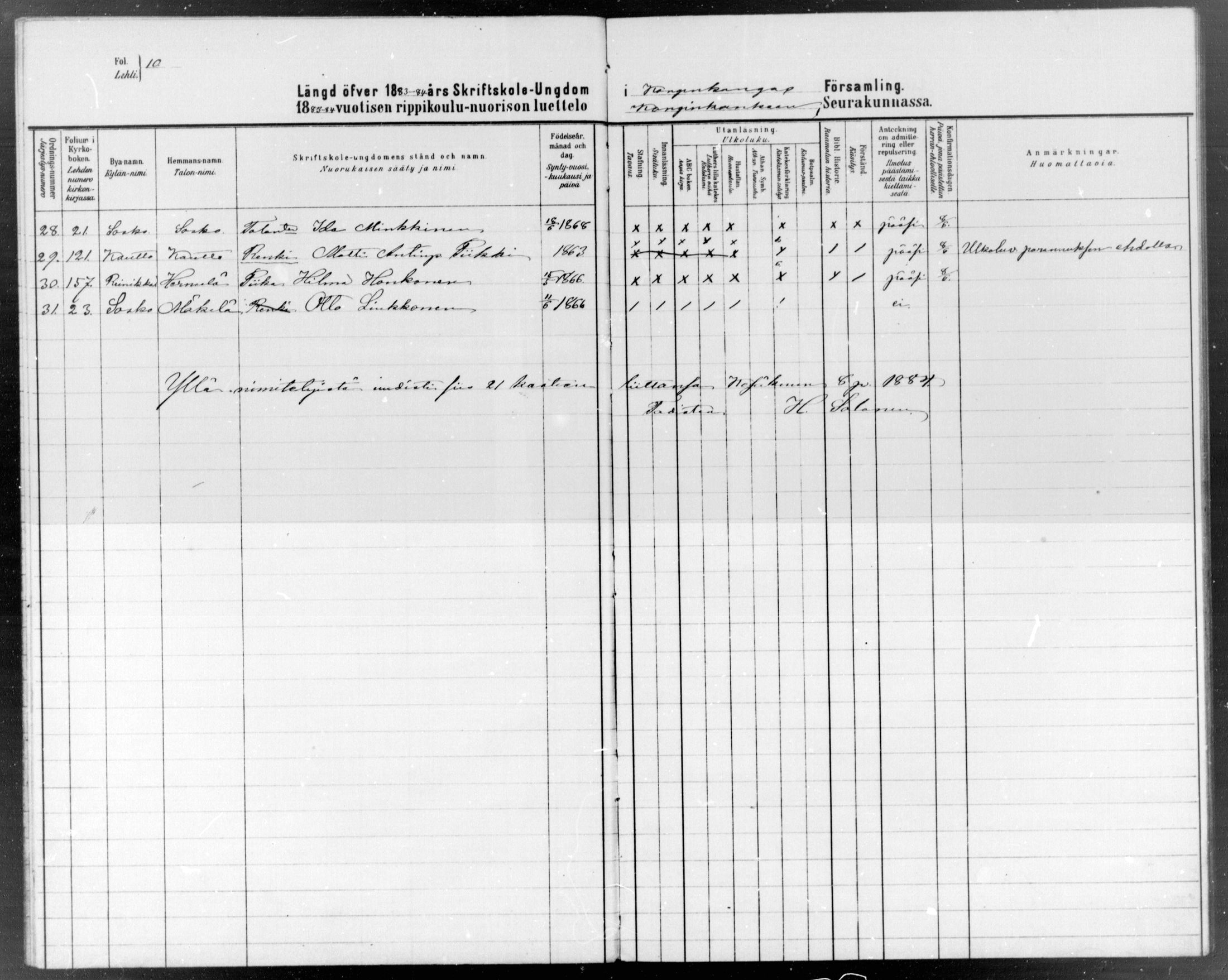 [ ../kirjat/Kirkonkirjat/konginkangas/rippilapset_1880-1889_mko1/kuvat/8.jpg ]