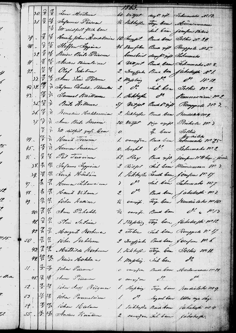 [ ../kirjat/Kirkonkirjat/kontiolahti/kuolleet_1844-1880_tk1323/kuvat/102.jpg ]
