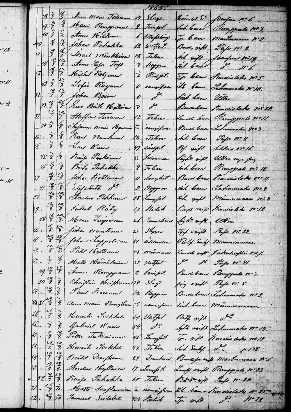 [ ../kirjat/Kirkonkirjat/kontiolahti/kuolleet_1844-1880_tk1323/kuvat/114.jpg ]