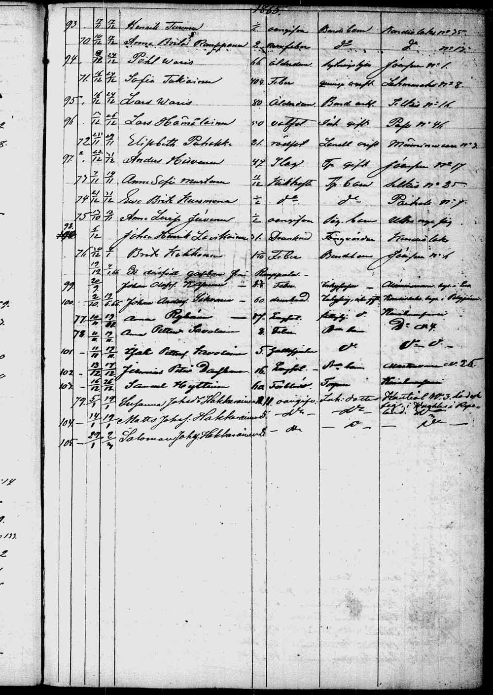 [ ../kirjat/Kirkonkirjat/kontiolahti/kuolleet_1844-1880_tk1323/kuvat/116.jpg ]