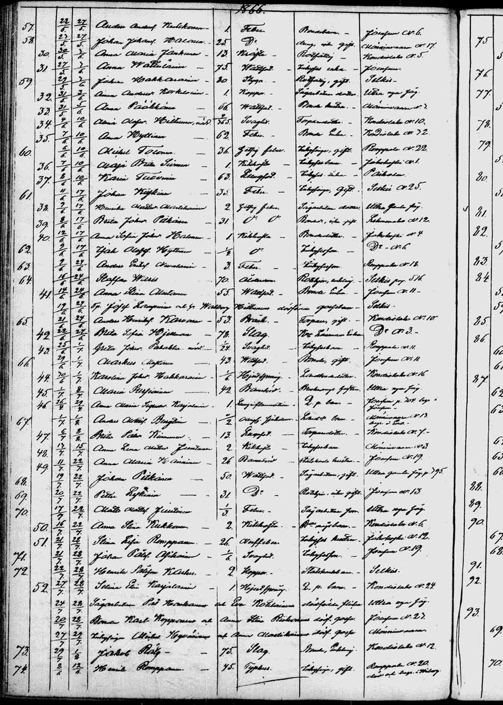 [ ../kirjat/Kirkonkirjat/kontiolahti/kuolleet_1844-1880_tk1323/kuvat/119.jpg ]
