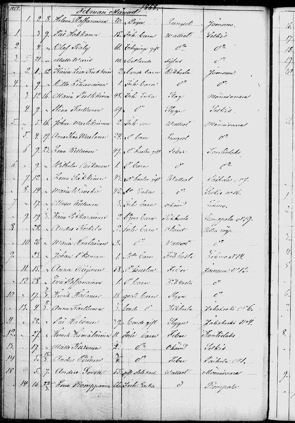 [ ../kirjat/Kirkonkirjat/kontiolahti/kuolleet_1844-1880_tk1323/kuvat/129.jpg ]