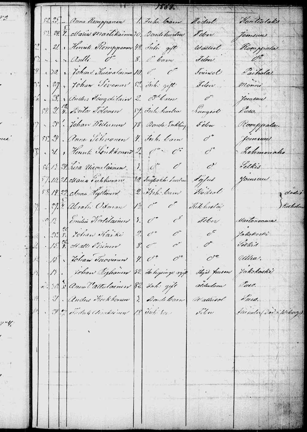 [ ../kirjat/Kirkonkirjat/kontiolahti/kuolleet_1844-1880_tk1323/kuvat/134.jpg ]
