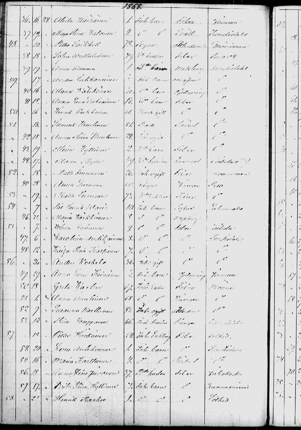 [ ../kirjat/Kirkonkirjat/kontiolahti/kuolleet_1844-1880_tk1323/kuvat/143.jpg ]