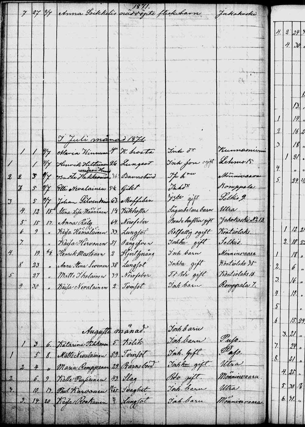 [ ../kirjat/Kirkonkirjat/kontiolahti/kuolleet_1844-1880_tk1323/kuvat/173.jpg ]