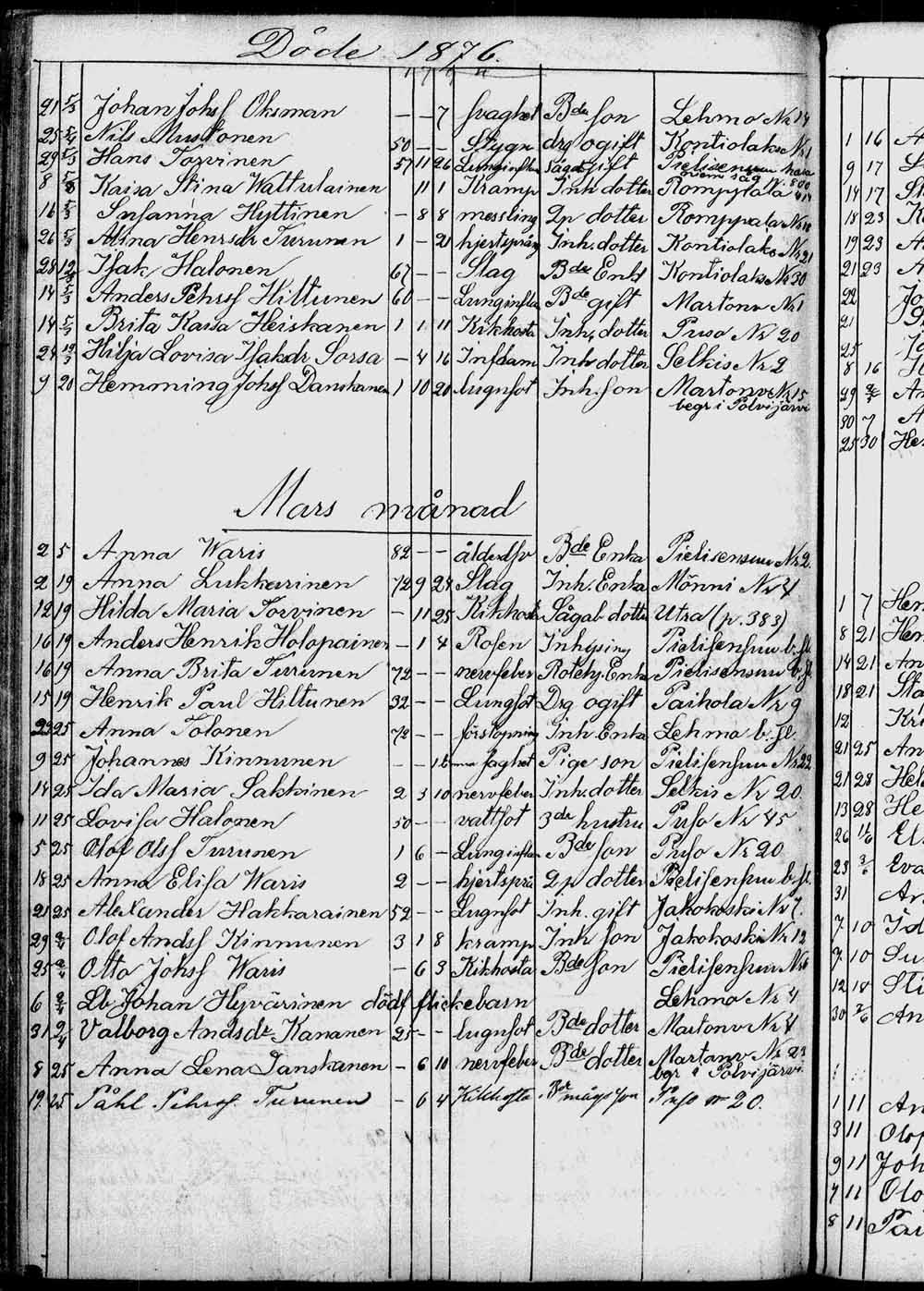 [ ../kirjat/Kirkonkirjat/kontiolahti/kuolleet_1844-1880_tk1323/kuvat/203.jpg ]