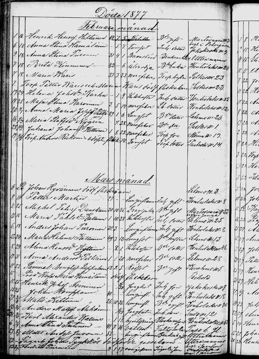 [ ../kirjat/Kirkonkirjat/kontiolahti/kuolleet_1844-1880_tk1323/kuvat/209.jpg ]