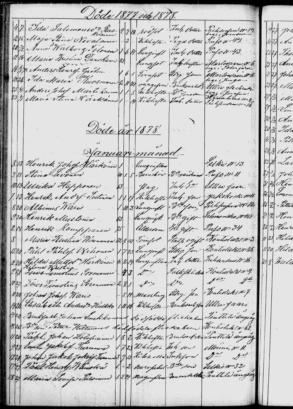 [ ../kirjat/Kirkonkirjat/kontiolahti/kuolleet_1844-1880_tk1323/kuvat/217.jpg ]