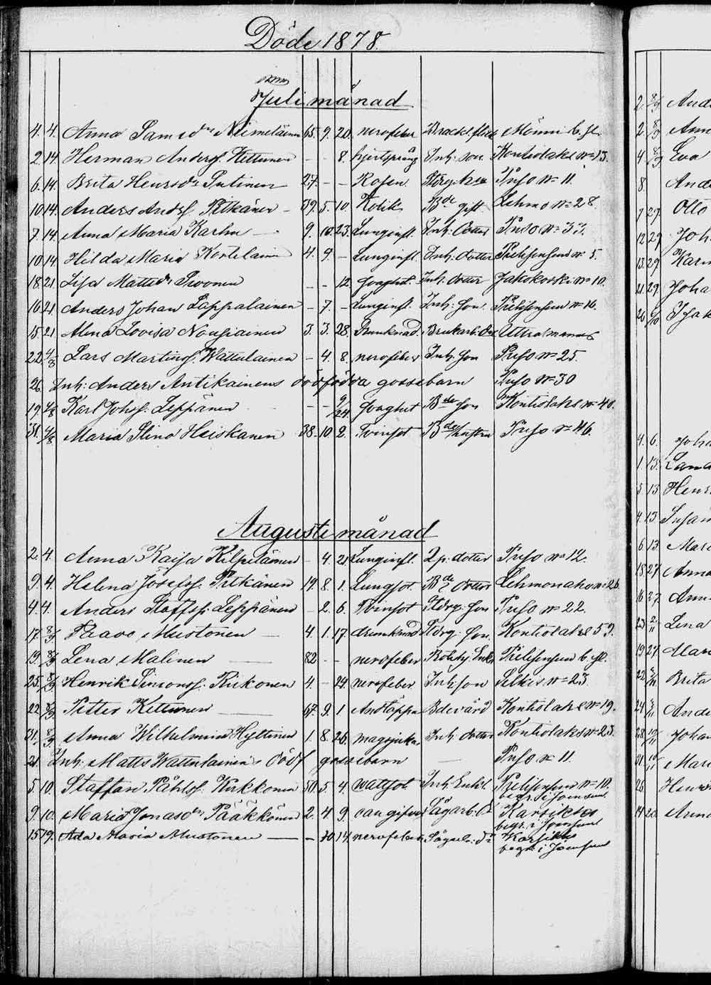 [ ../kirjat/Kirkonkirjat/kontiolahti/kuolleet_1844-1880_tk1323/kuvat/225.jpg ]