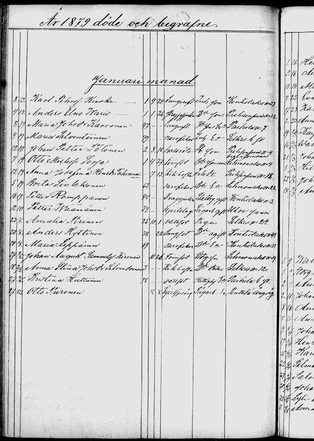 [ ../kirjat/Kirkonkirjat/kontiolahti/kuolleet_1844-1880_tk1323/kuvat/229.jpg ]