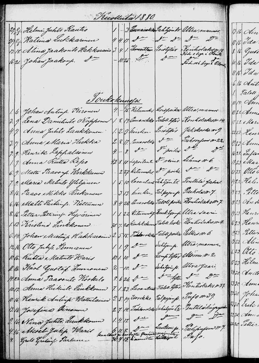 [ ../kirjat/Kirkonkirjat/kontiolahti/kuolleet_1844-1880_tk1323/kuvat/239.jpg ]