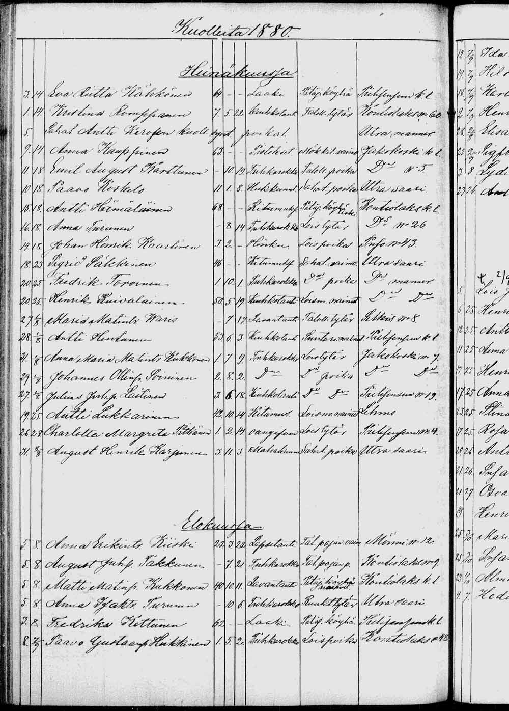 [ ../kirjat/Kirkonkirjat/kontiolahti/kuolleet_1844-1880_tk1323/kuvat/243.jpg ]