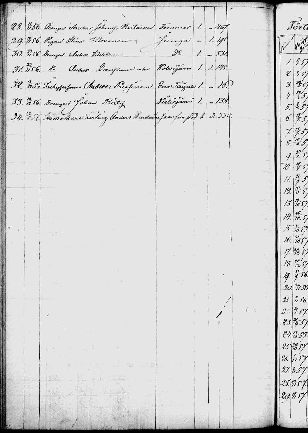 [ ../kirjat/Kirkonkirjat/kontiolahti/kuolleet_1844-1880_tk1323/kuvat/251.jpg ]