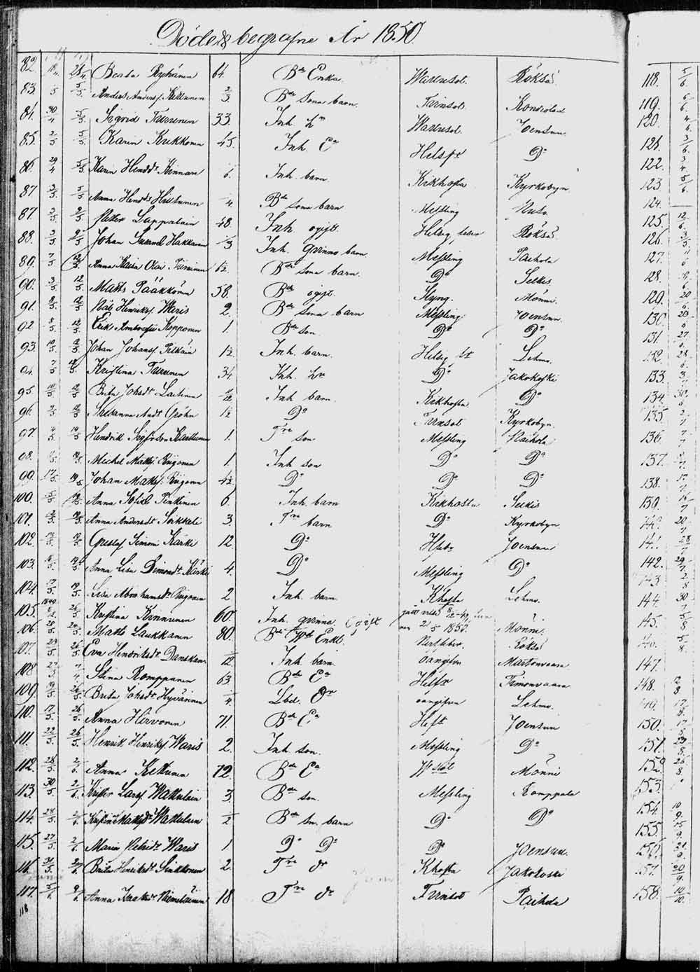 [ ../kirjat/Kirkonkirjat/kontiolahti/kuolleet_1844-1880_tk1323/kuvat/37.jpg ]