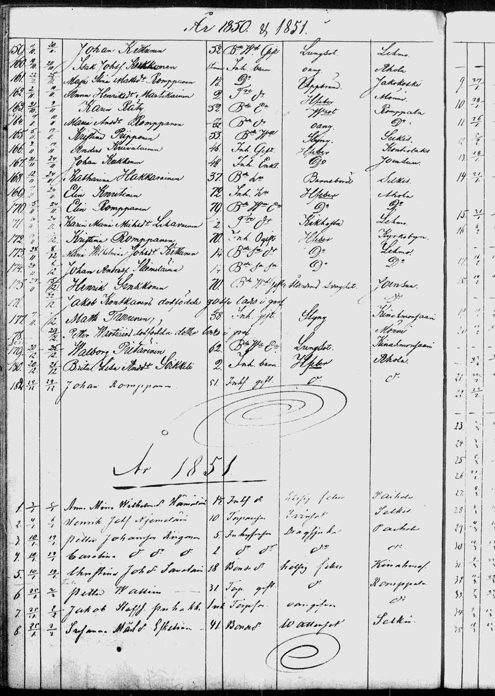[ ../kirjat/Kirkonkirjat/kontiolahti/kuolleet_1844-1880_tk1323/kuvat/39.jpg ]