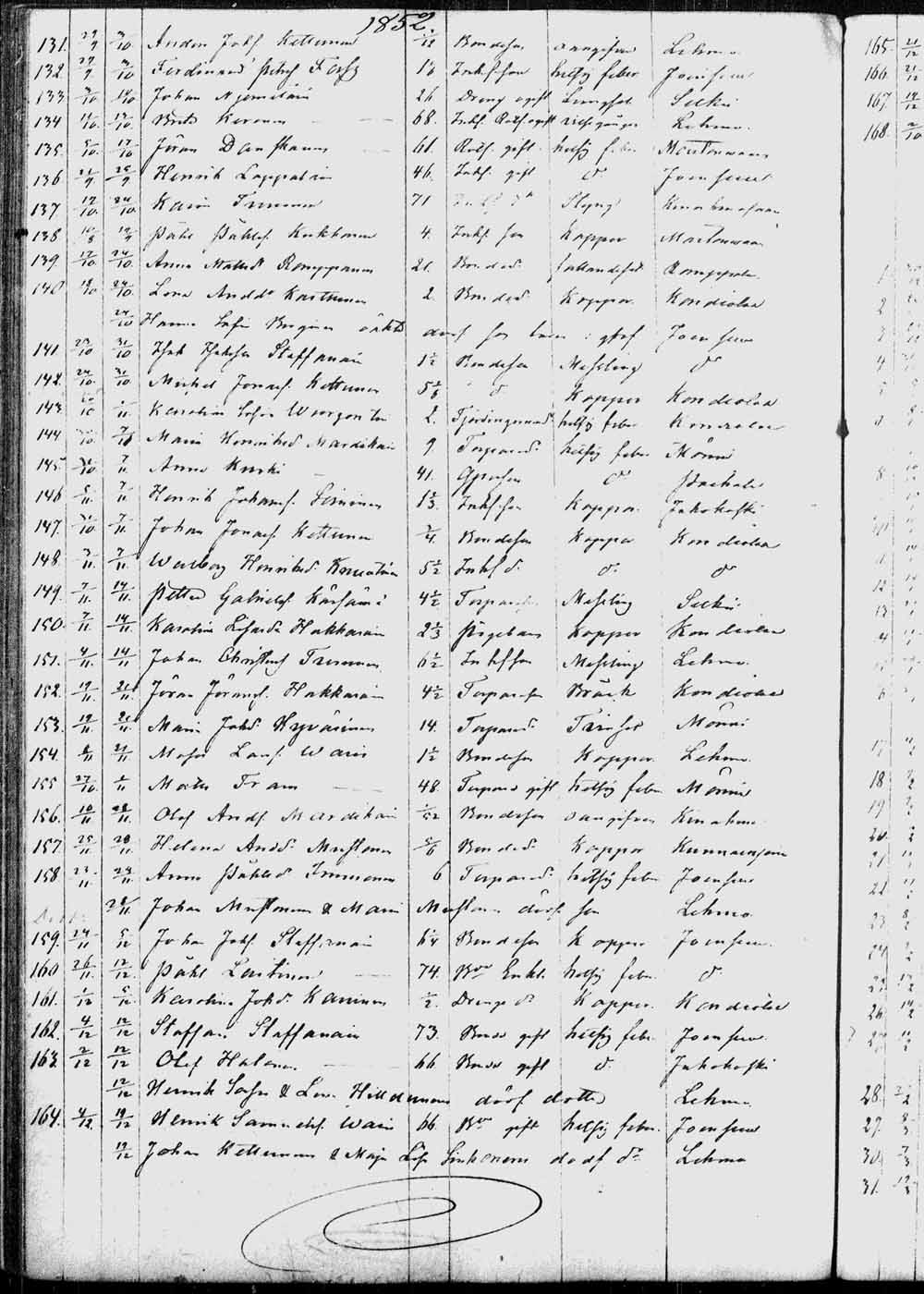 [ ../kirjat/Kirkonkirjat/kontiolahti/kuolleet_1844-1880_tk1323/kuvat/47.jpg ]