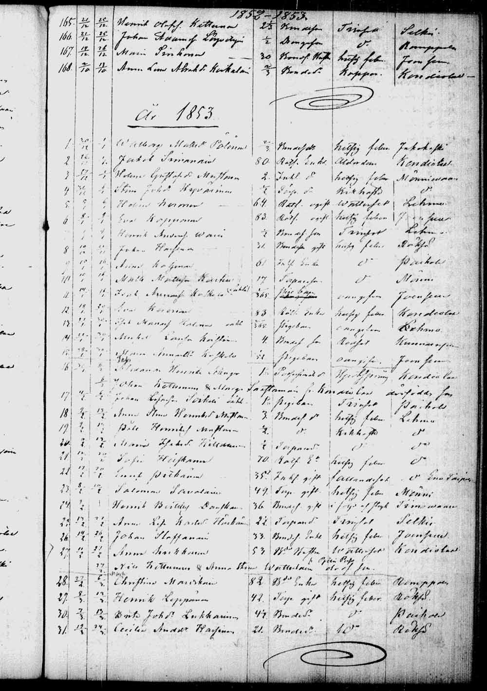 [ ../kirjat/Kirkonkirjat/kontiolahti/kuolleet_1844-1880_tk1323/kuvat/48.jpg ]
