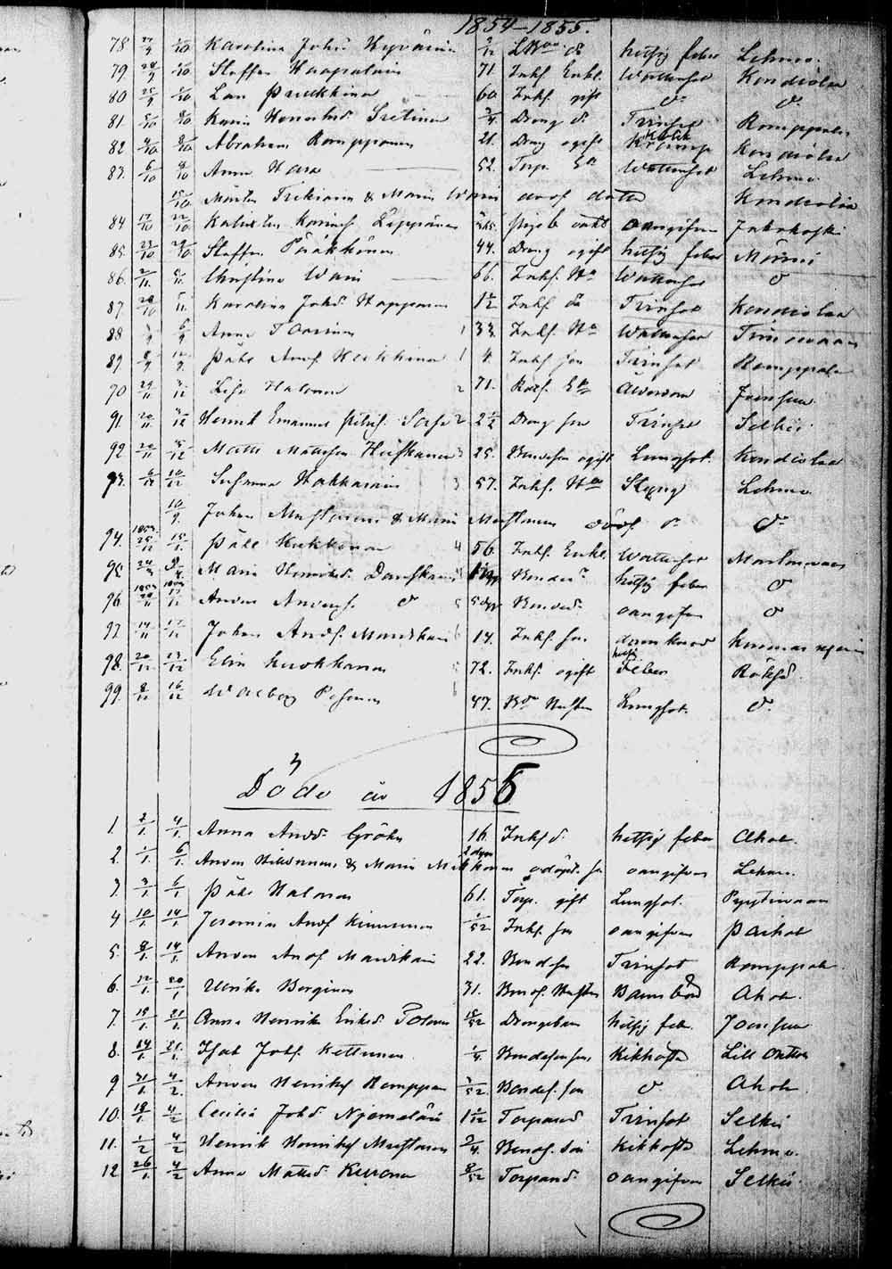 [ ../kirjat/Kirkonkirjat/kontiolahti/kuolleet_1844-1880_tk1323/kuvat/54.jpg ]