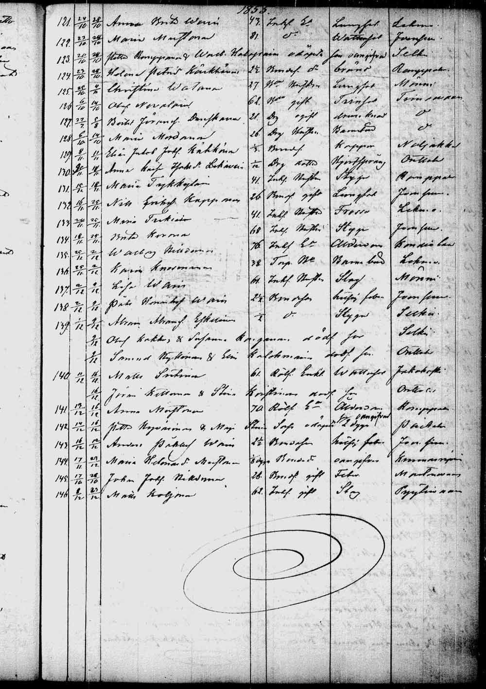 [ ../kirjat/Kirkonkirjat/kontiolahti/kuolleet_1844-1880_tk1323/kuvat/60.jpg ]