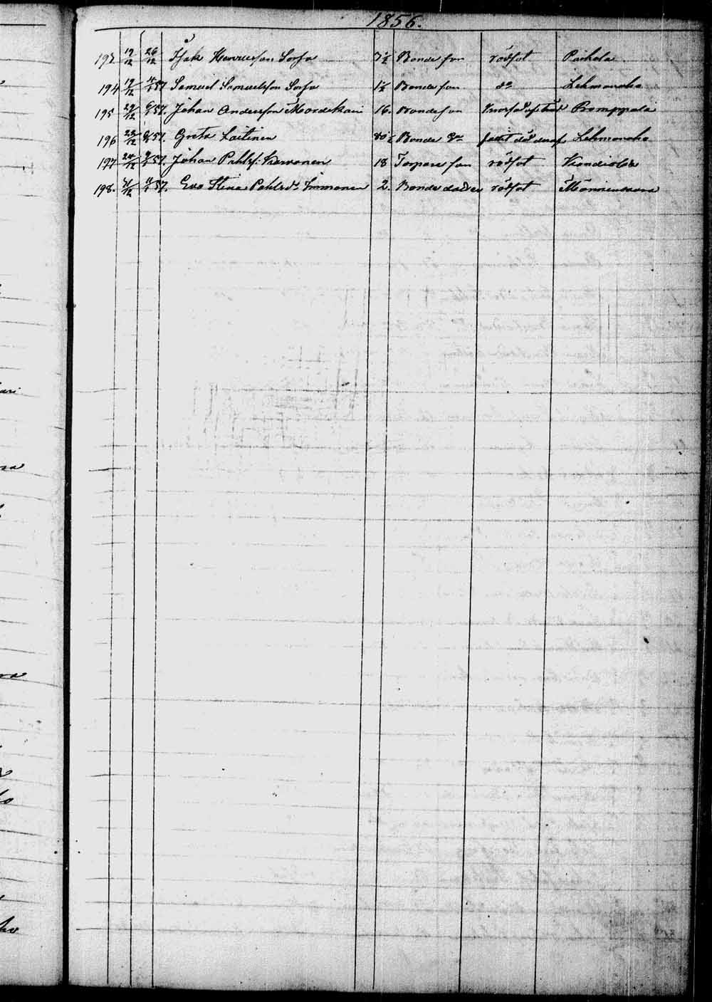 [ ../kirjat/Kirkonkirjat/kontiolahti/kuolleet_1844-1880_tk1323/kuvat/66.jpg ]