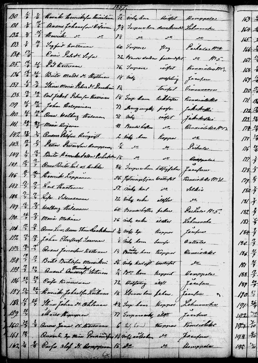 [ ../kirjat/Kirkonkirjat/kontiolahti/kuolleet_1844-1880_tk1323/kuvat/71.jpg ]